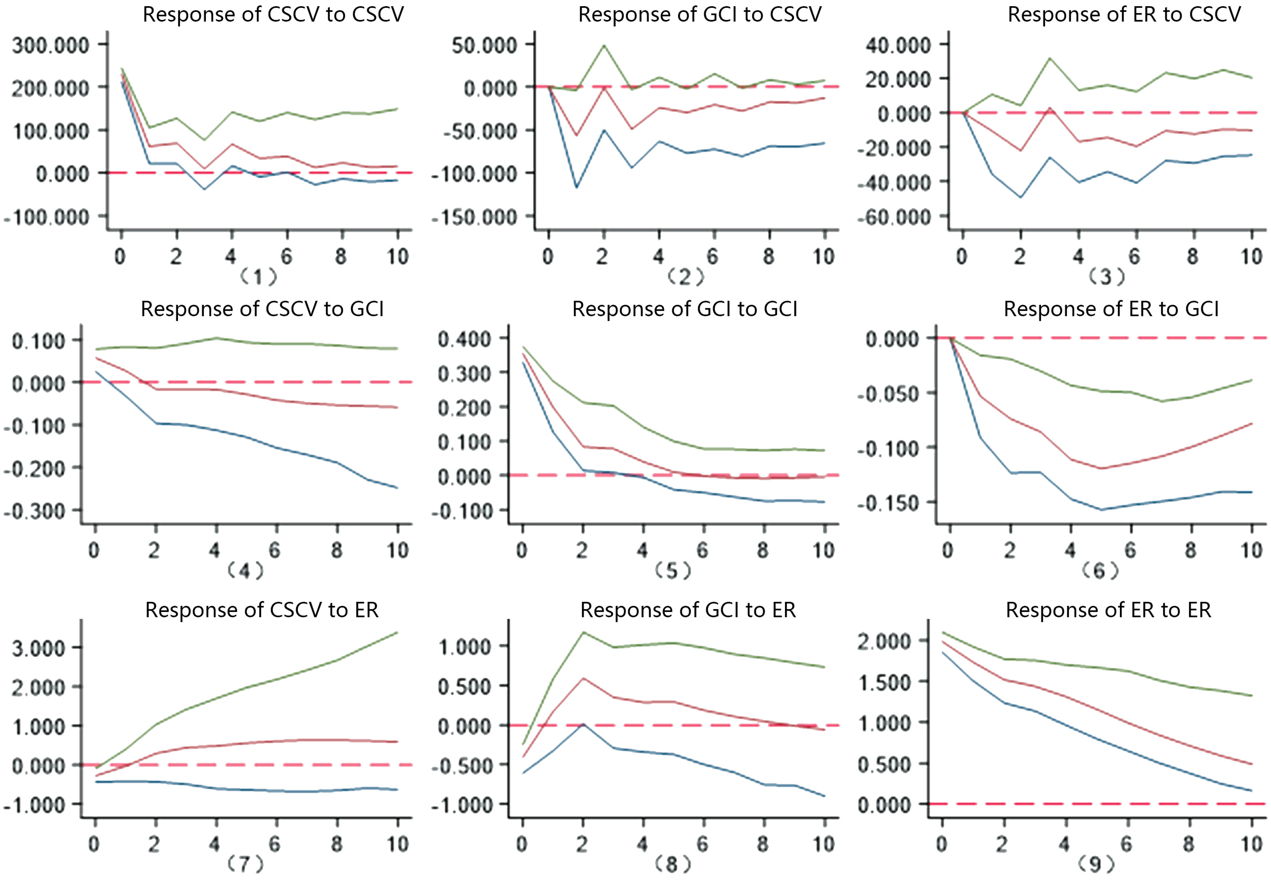 Sustainability 16 01024 g002