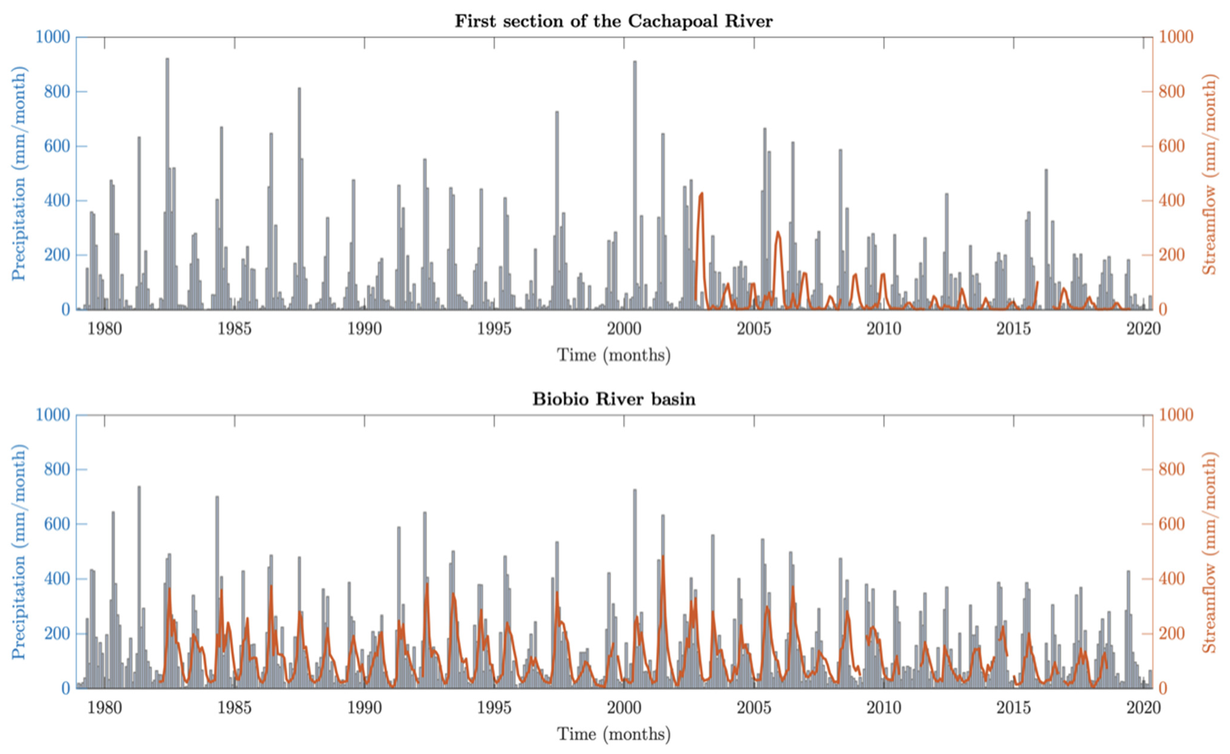 Sustainability 16 01027 g002 Sustainability 16 01027 g002