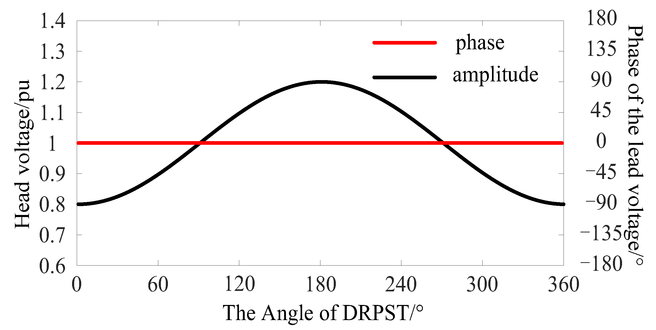 Sustainability 16 01029 g007