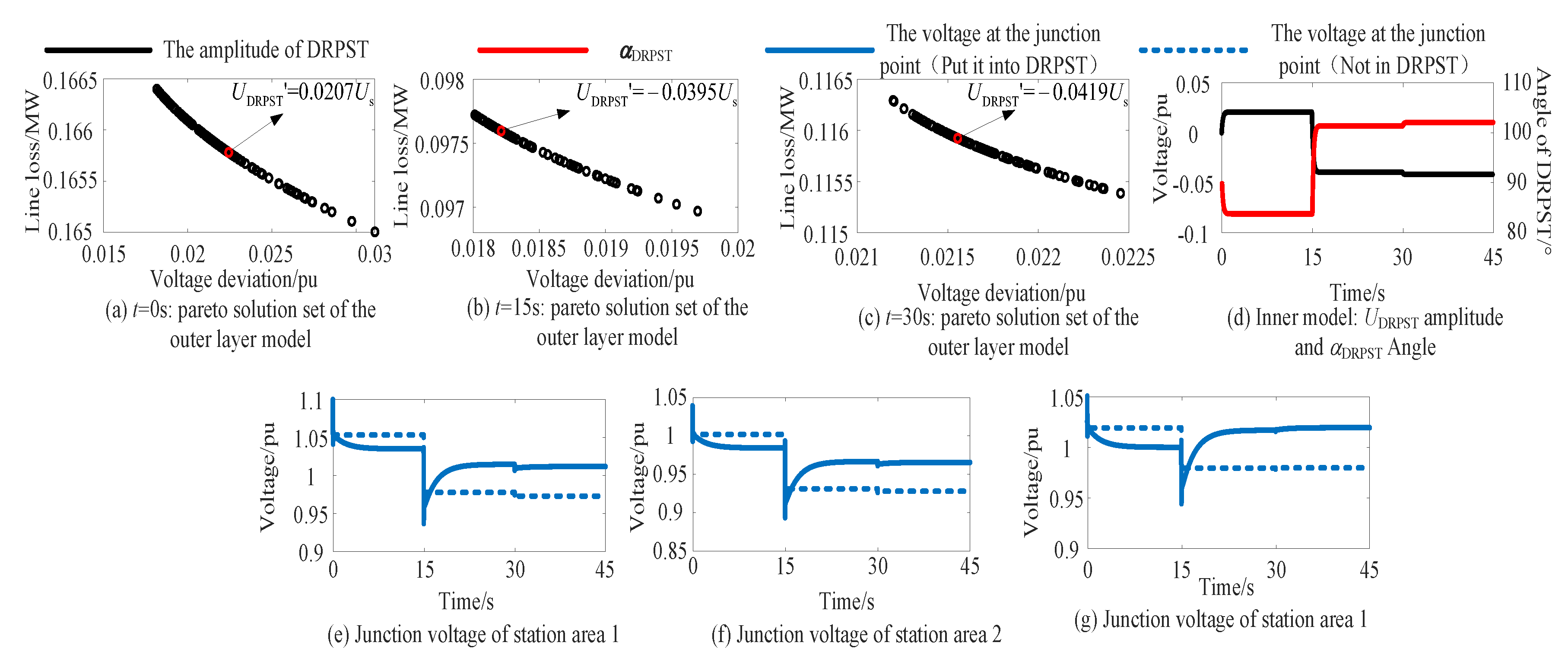 Sustainability 16 01029 g010