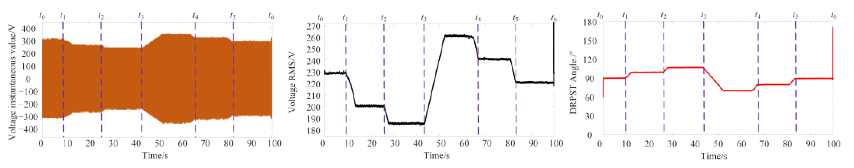 Sustainability 16 01029 g013