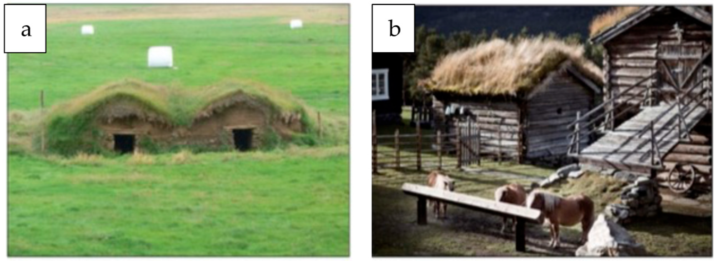 Sustainability 16 01033 g001