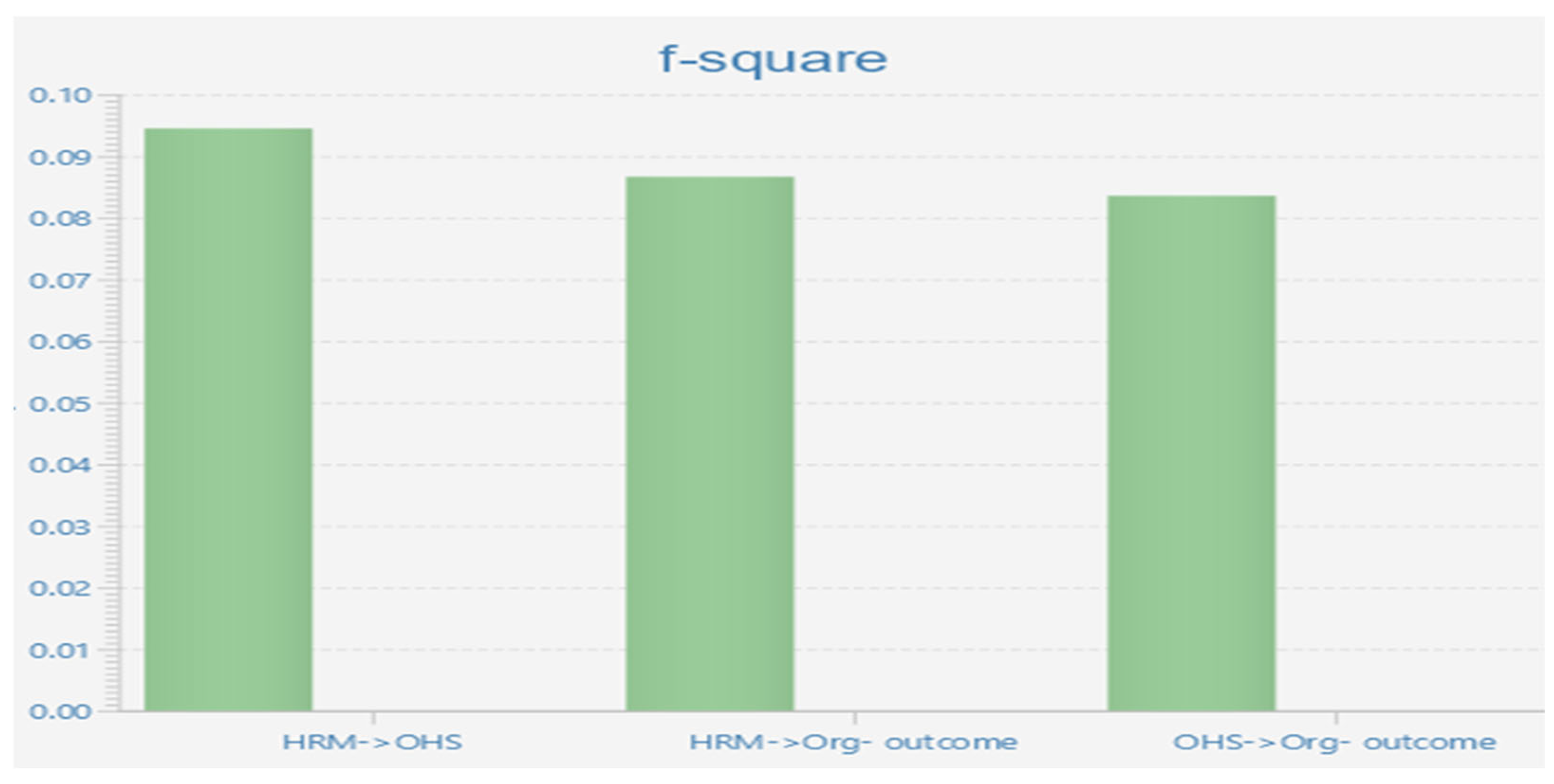 Sustainability 16 01035 g005