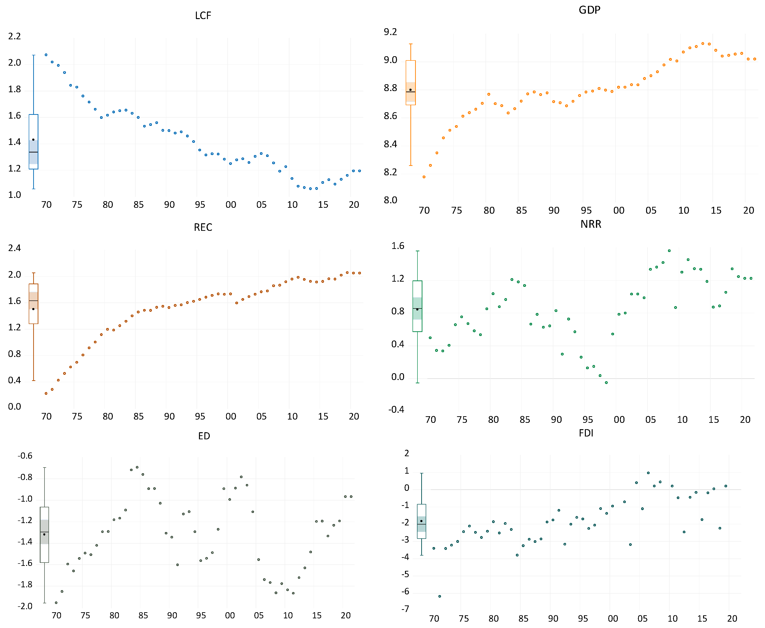 Sustainability 16 01037 g002