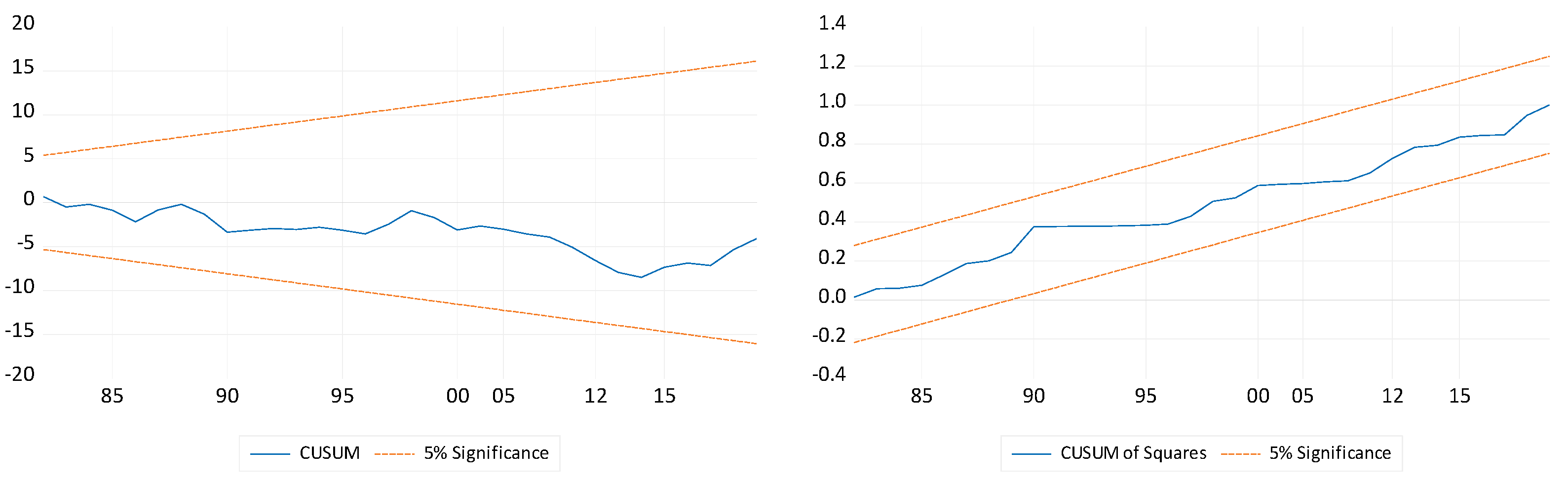 Sustainability 16 01037 g004
