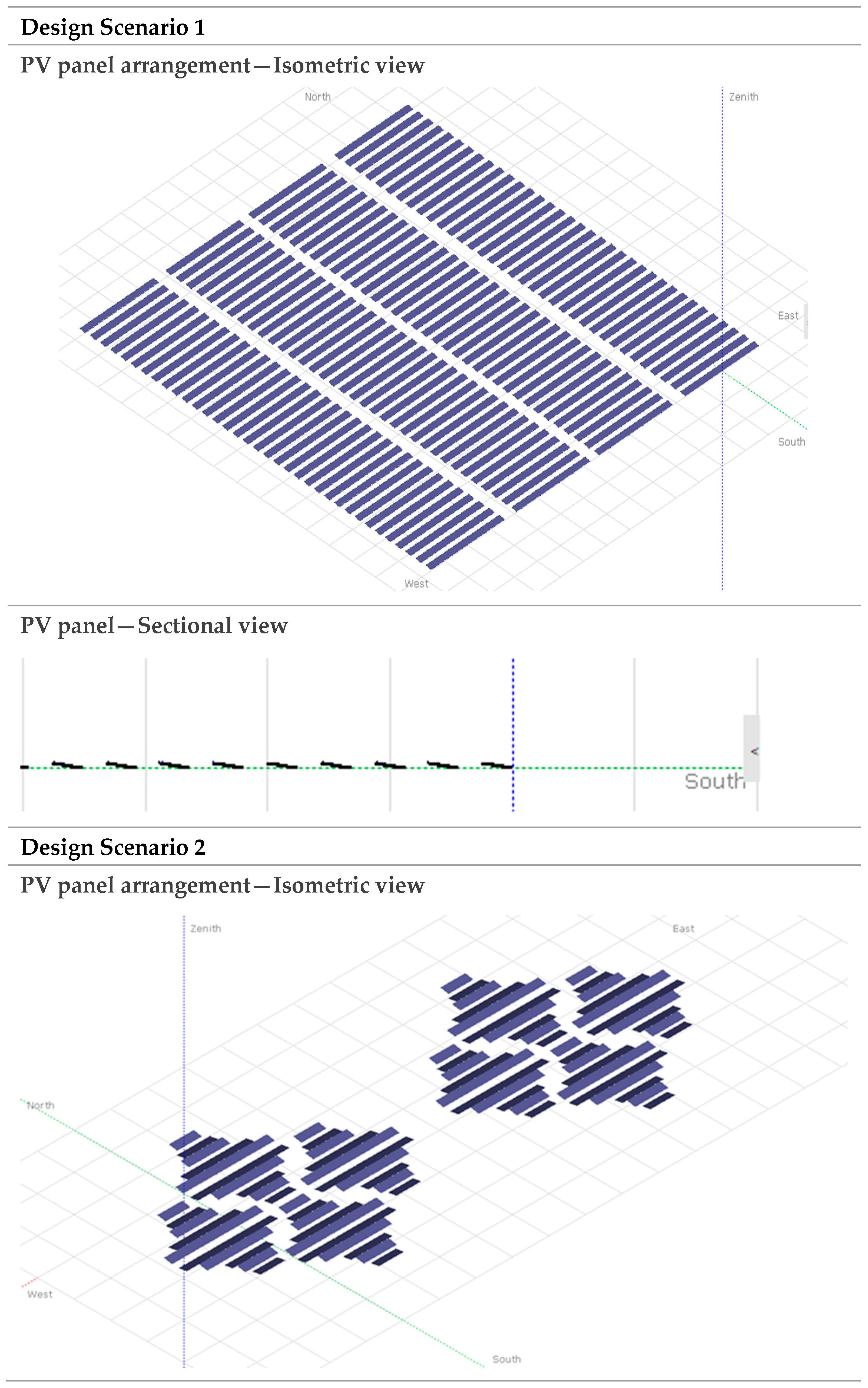 Sustainability 16 01039 g004a