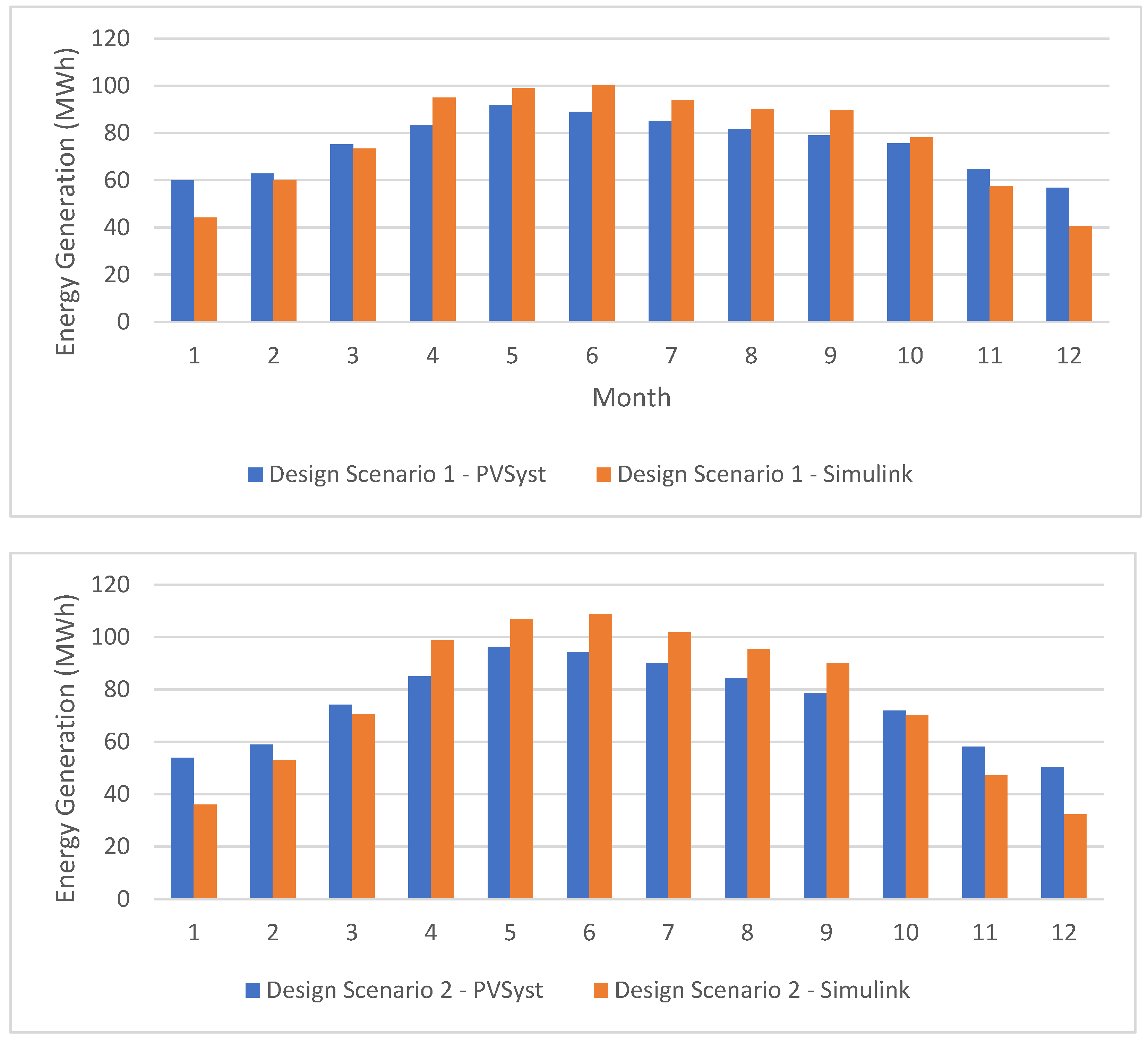Sustainability 16 01039 g008