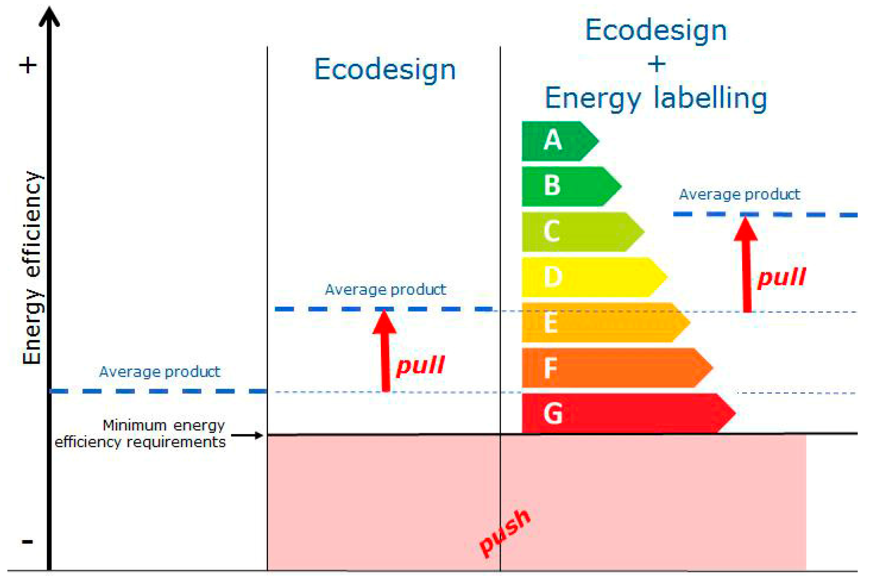 Sustainability 16 01042 g002