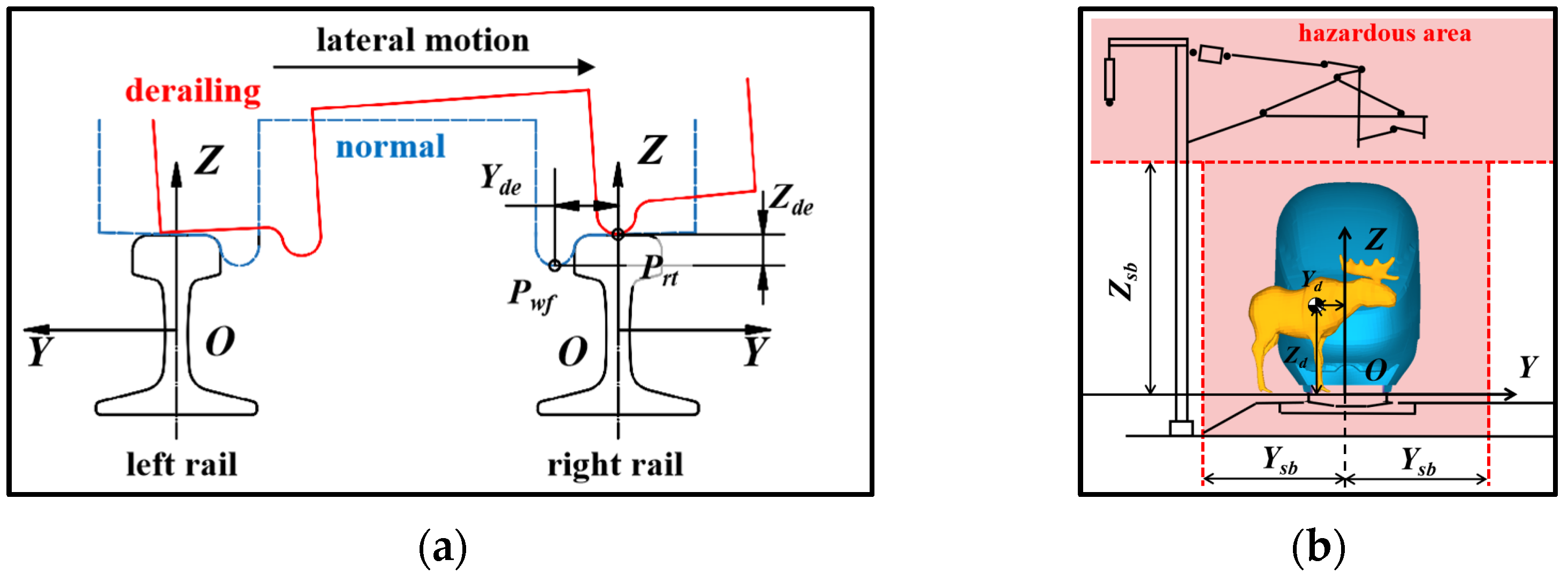 Sustainability 16 01043 g003