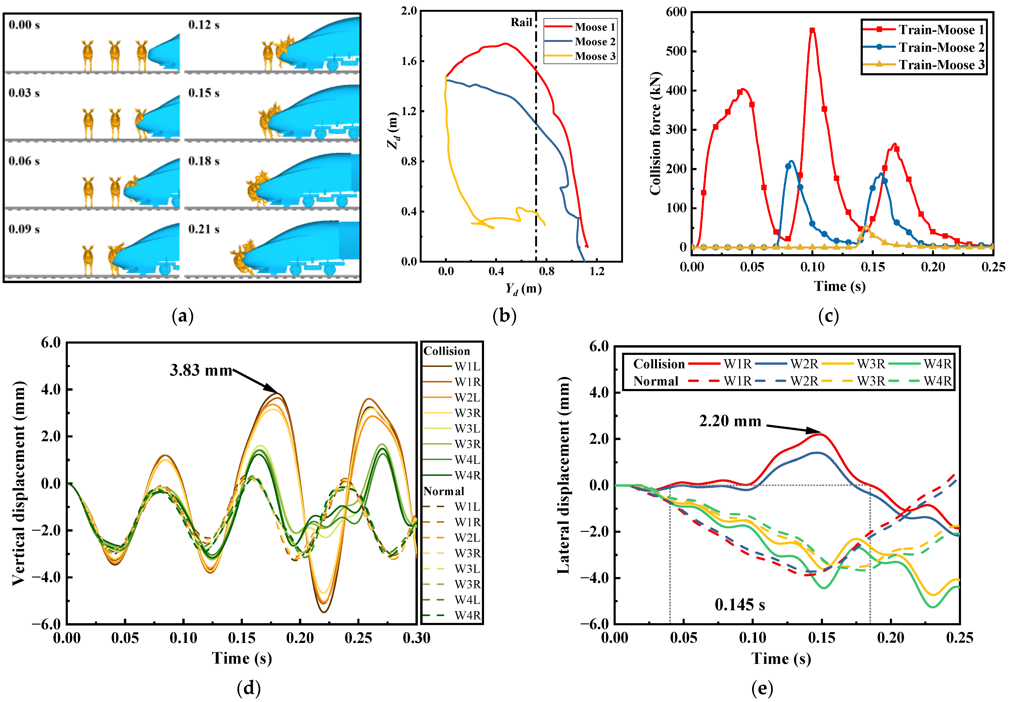 Sustainability 16 01043 g004