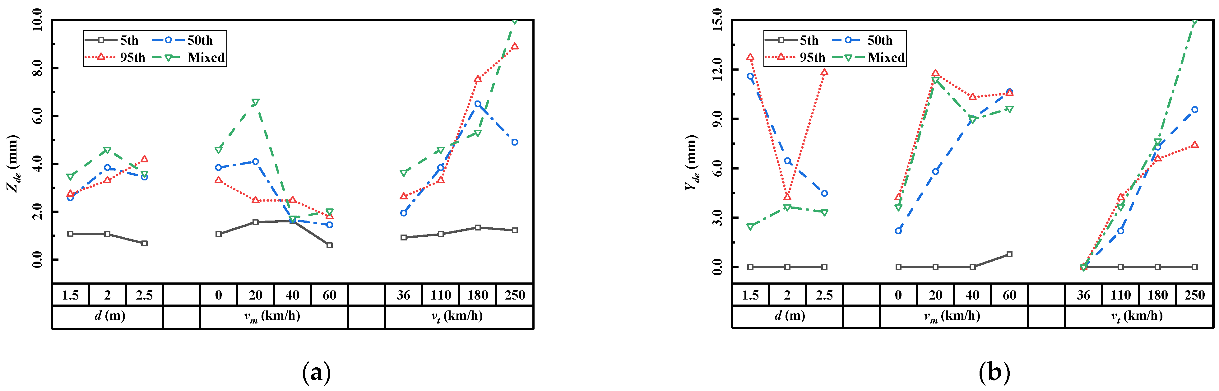 Sustainability 16 01043 g008