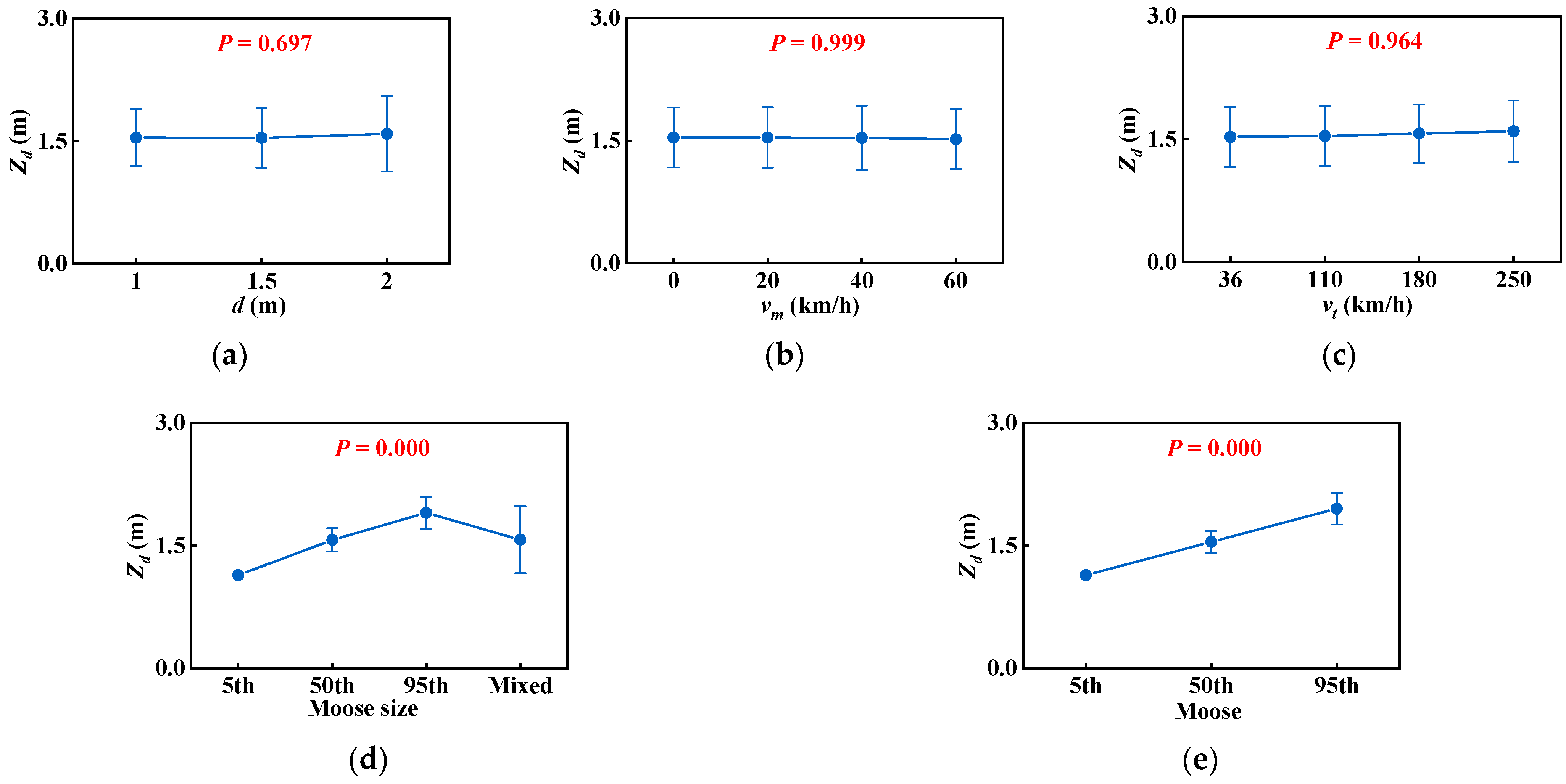 Sustainability 16 01043 g012