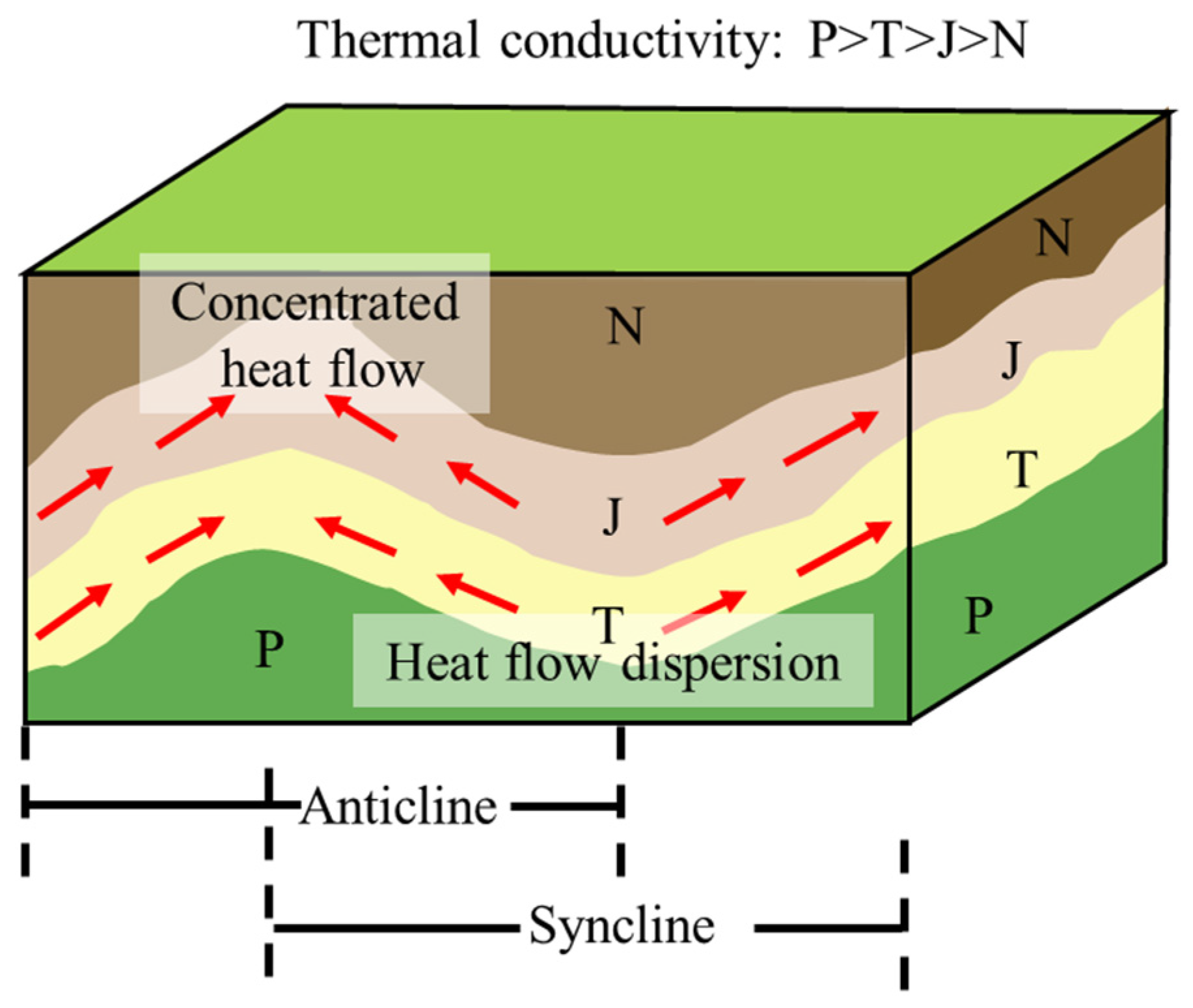Sustainability 16 01044 g002