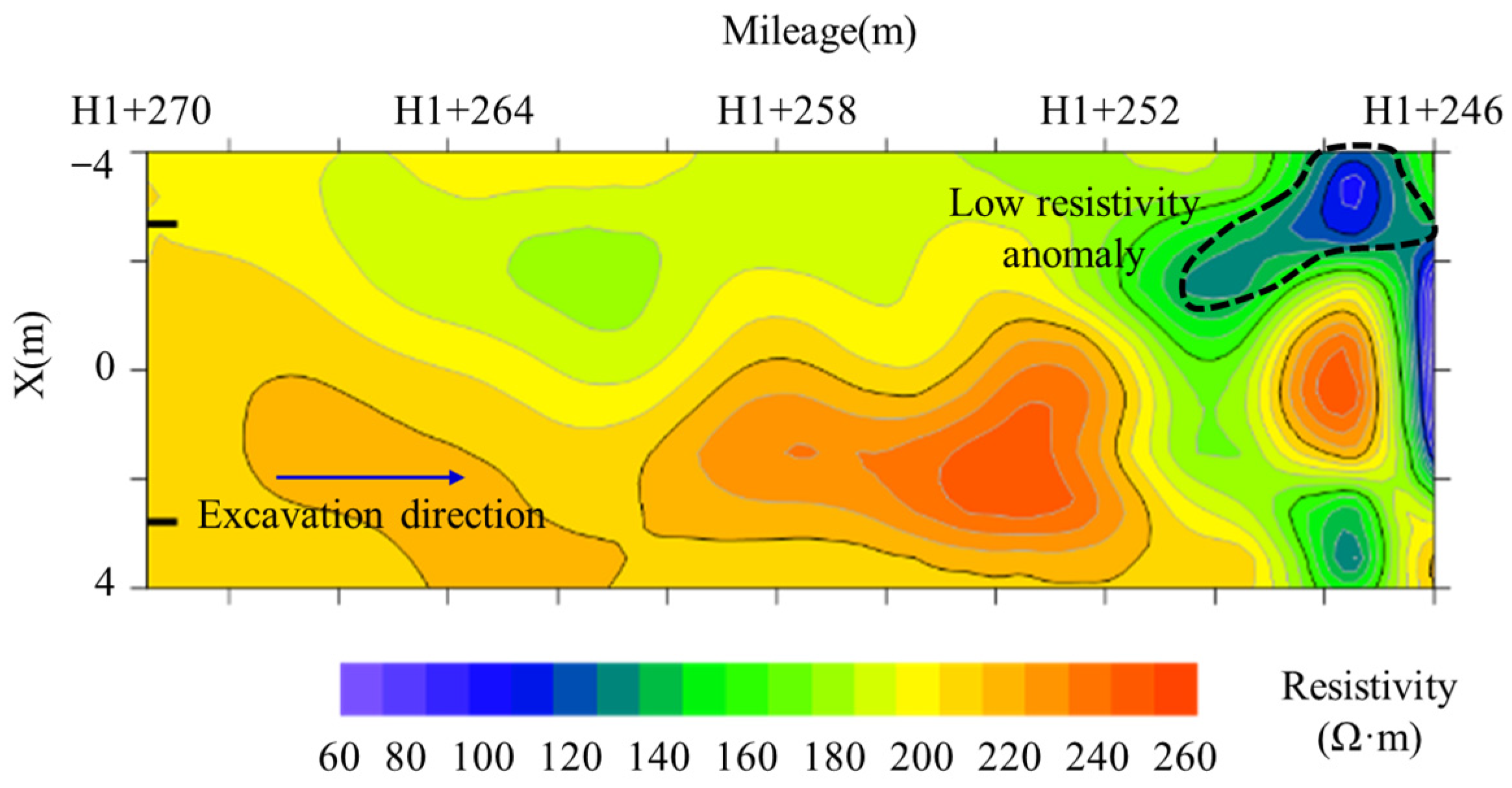 Sustainability 16 01044 g009