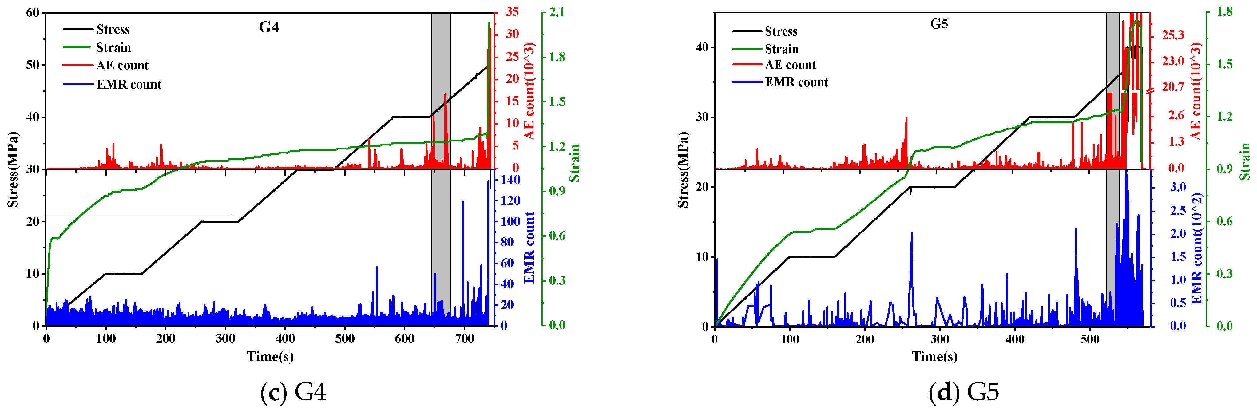 Sustainability 16 01045 g003b
