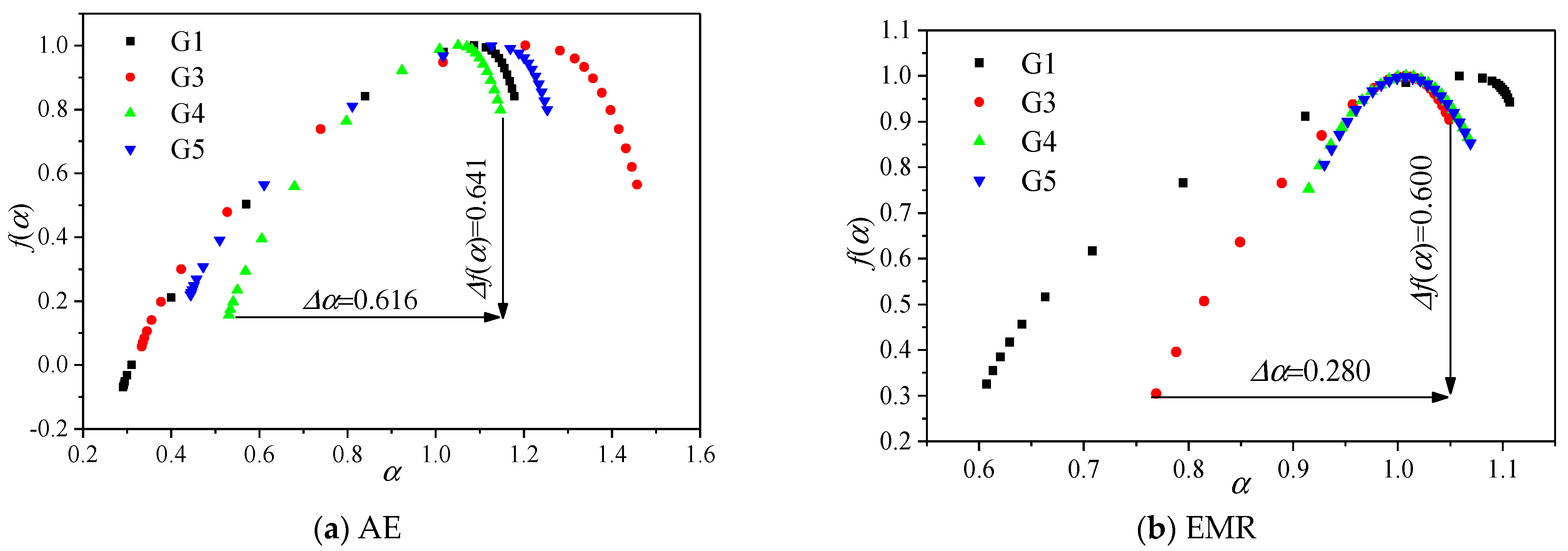 Sustainability 16 01045 g004