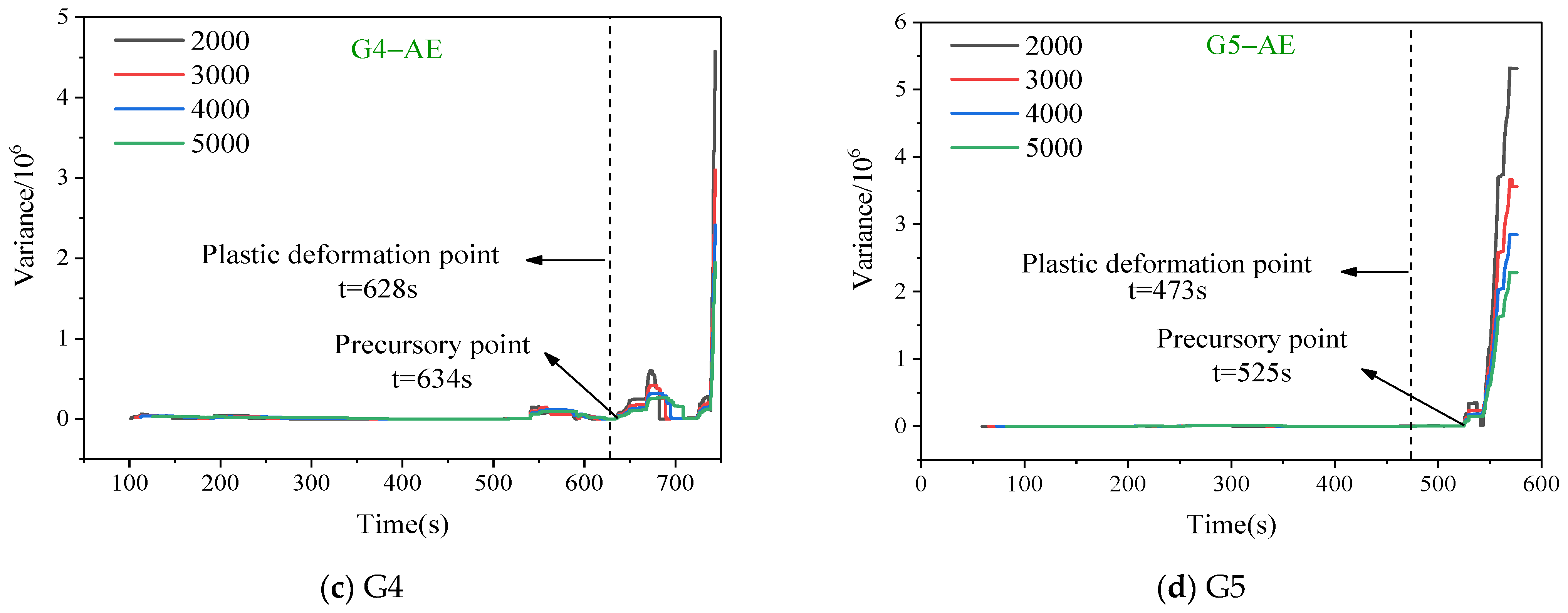 Sustainability 16 01045 g008b