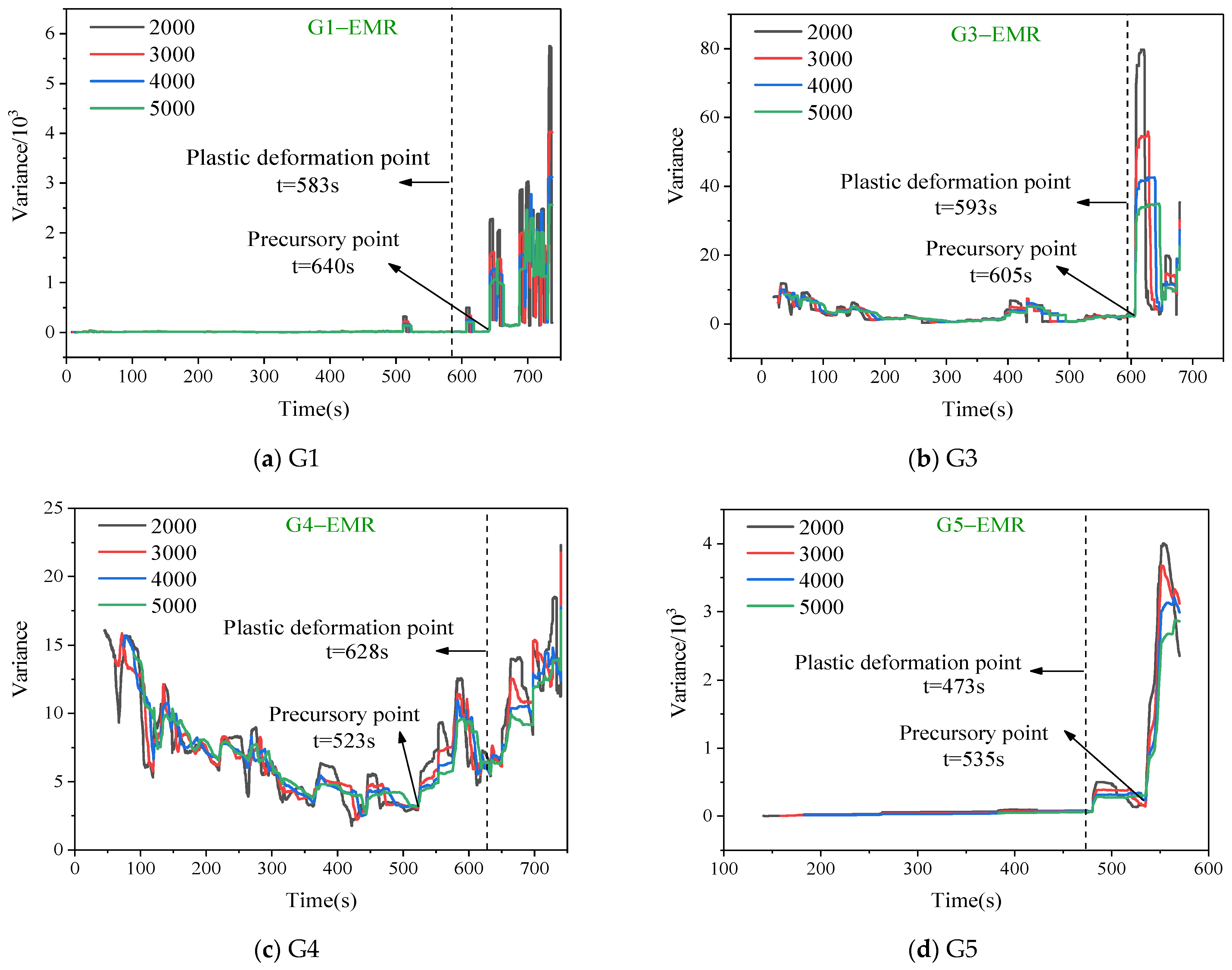 Sustainability 16 01045 g010