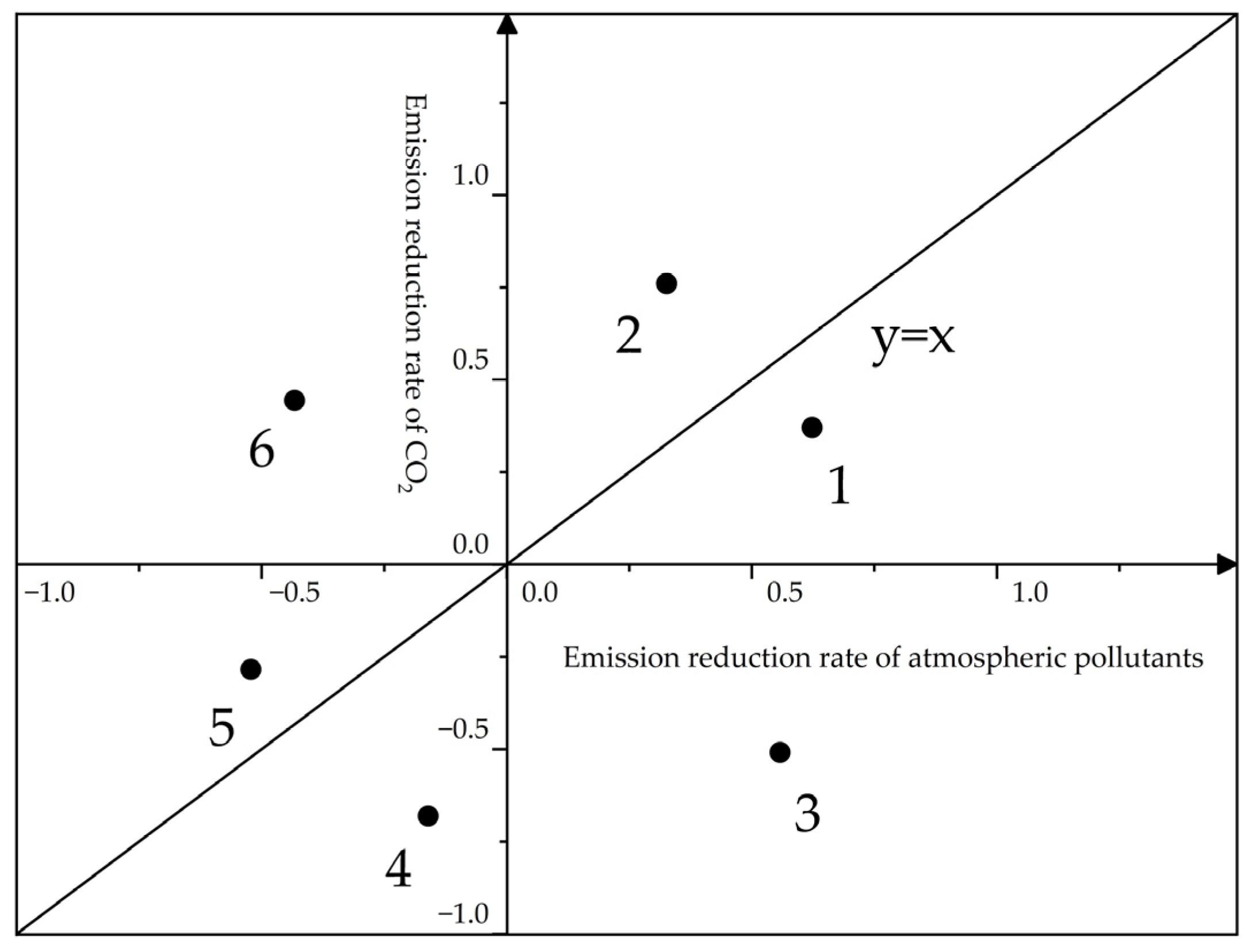 Sustainability 16 01048 g001