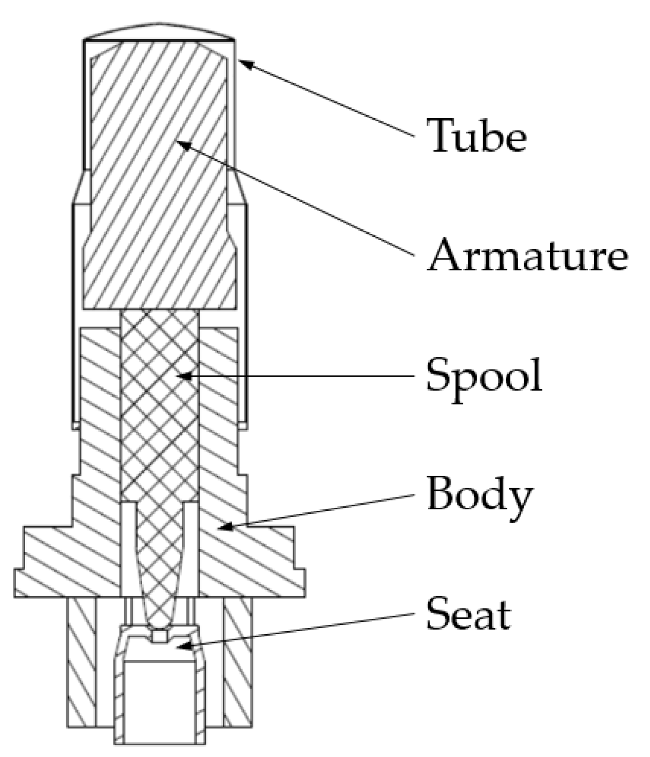Sustainability 16 01049 g007 Sustainability 16 01049 g007
