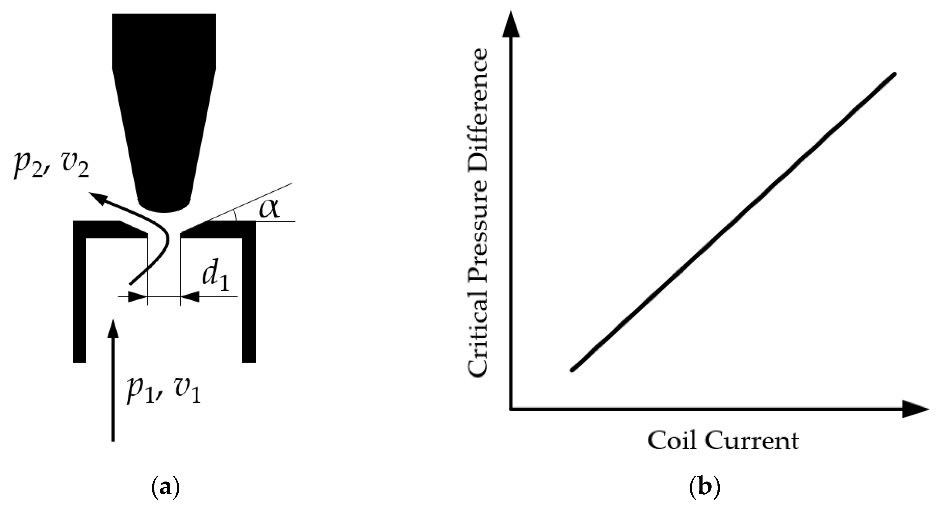 Sustainability 16 01049 g008 Sustainability 16 01049 g008