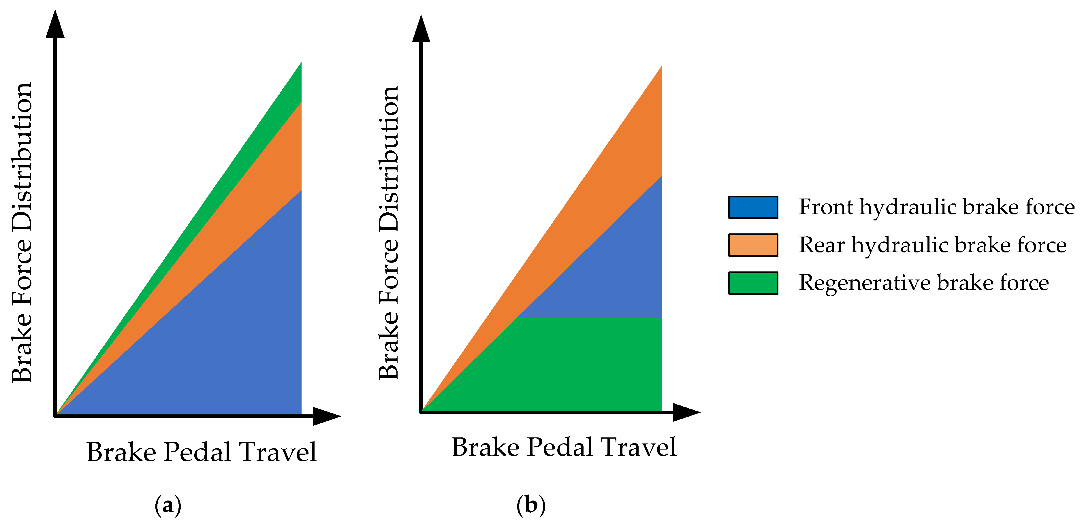 Sustainability 16 01049 g010 Sustainability 16 01049 g010