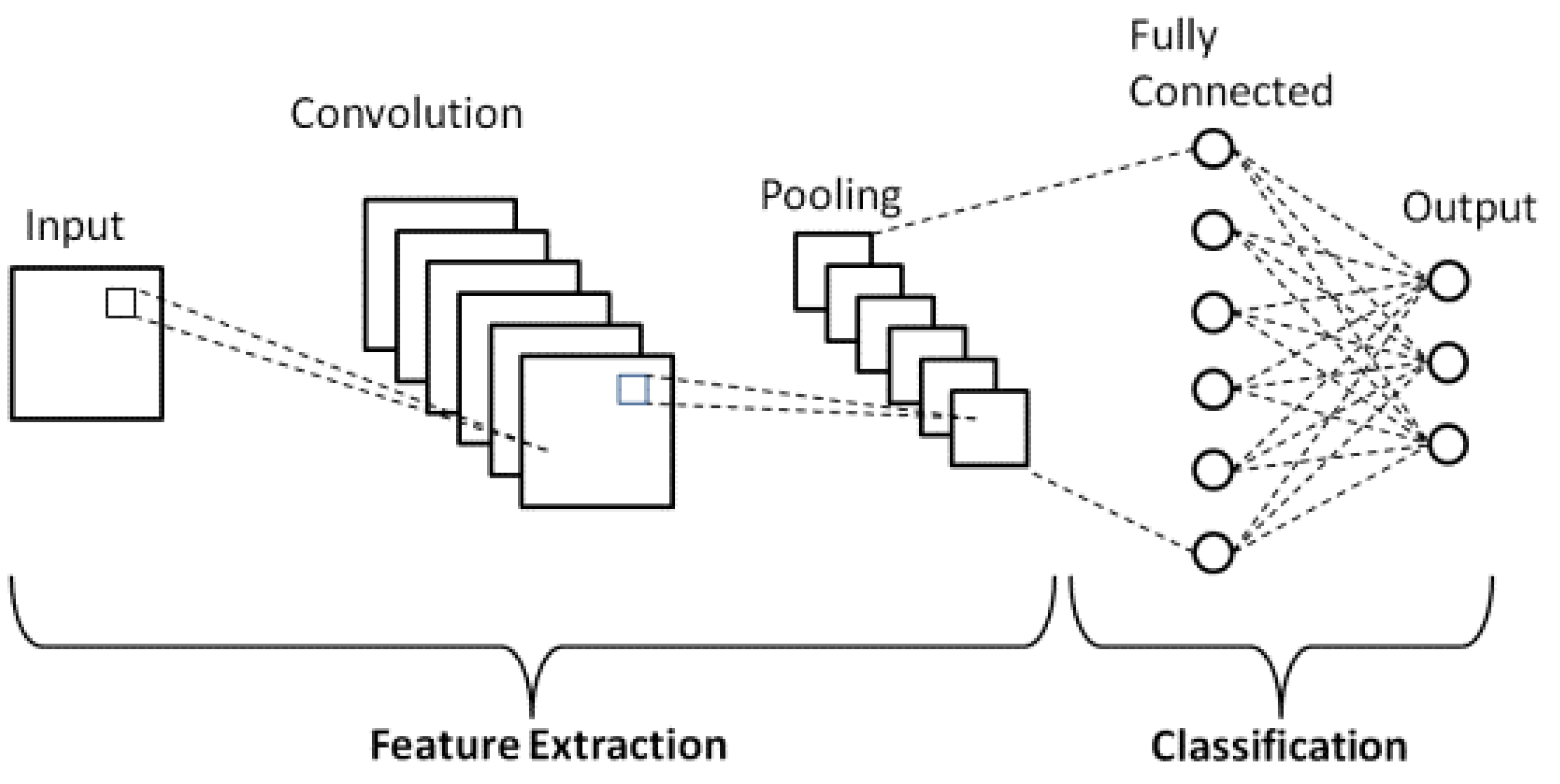 Sustainability 16 01051 g004