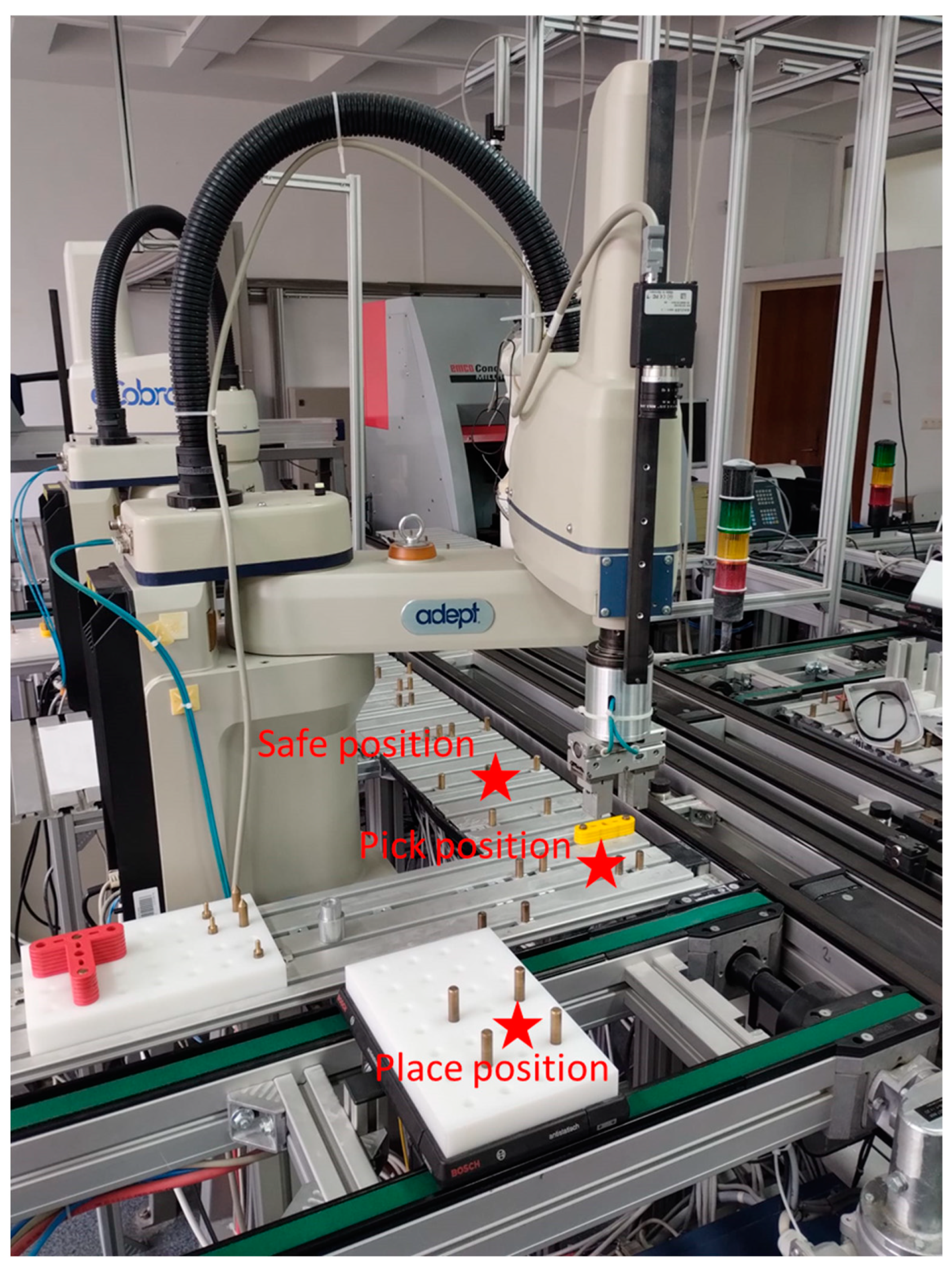 Sustainability 16 01053 g002