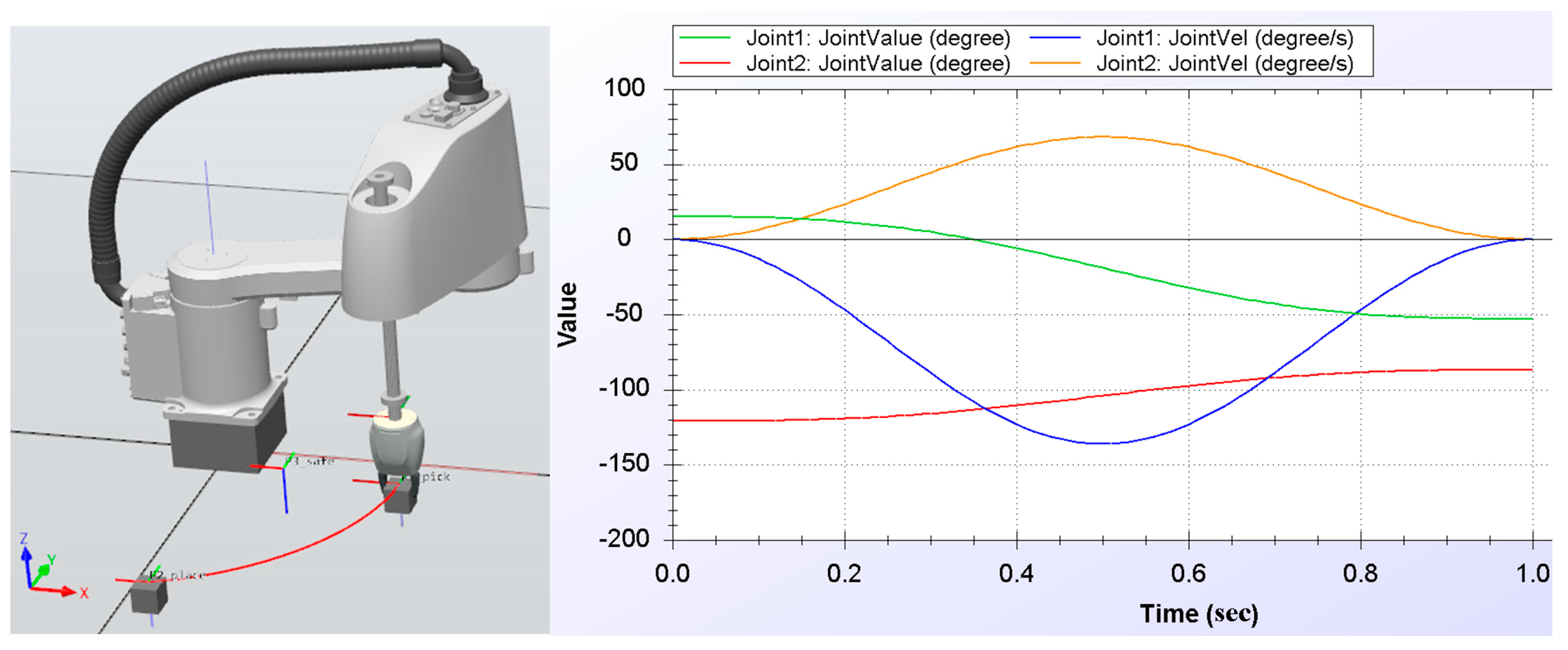 Sustainability 16 01053 g003
