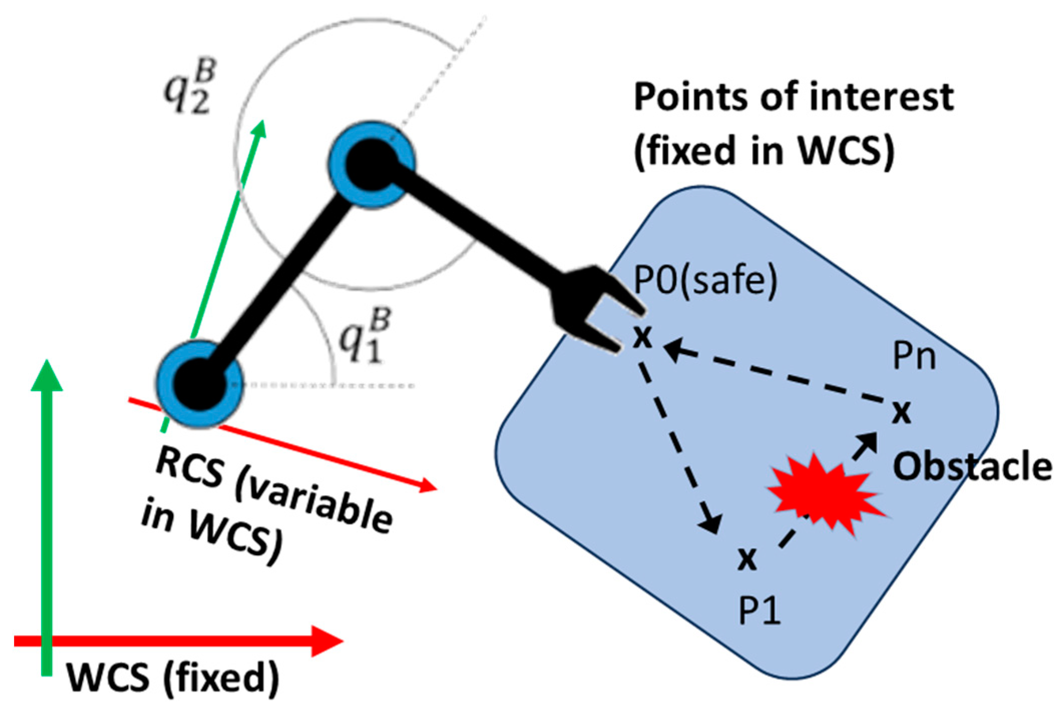 Sustainability 16 01053 g006