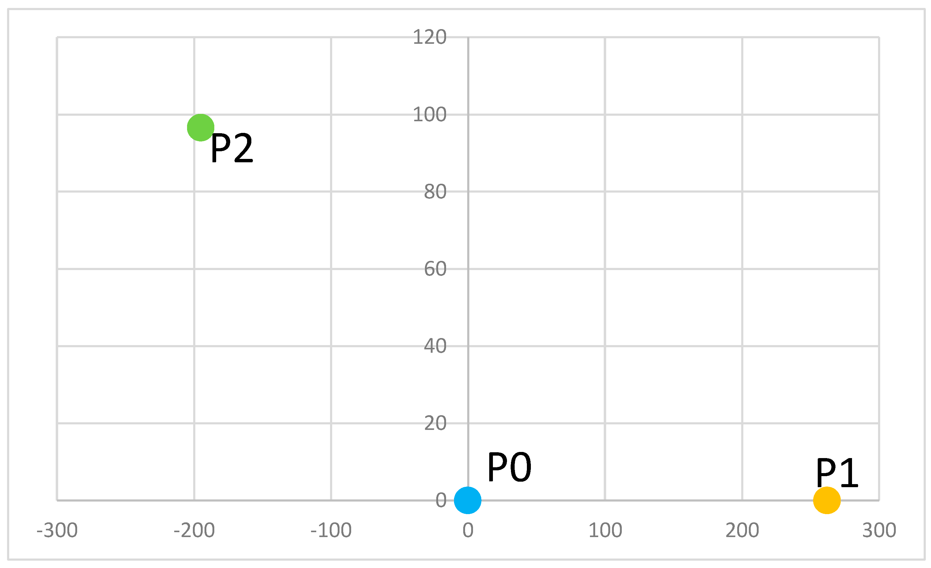Sustainability 16 01053 g009
