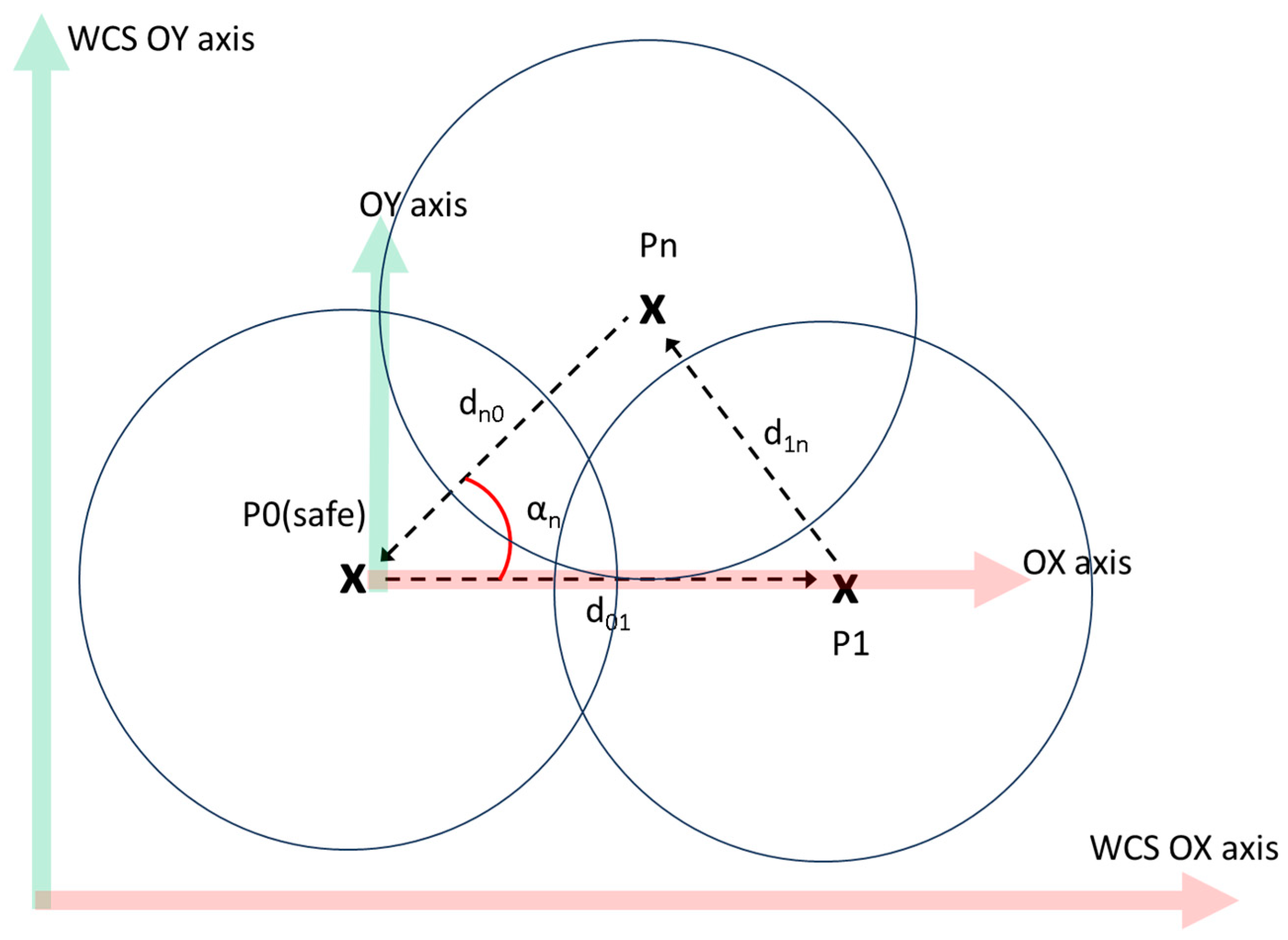 Sustainability 16 01053 g010