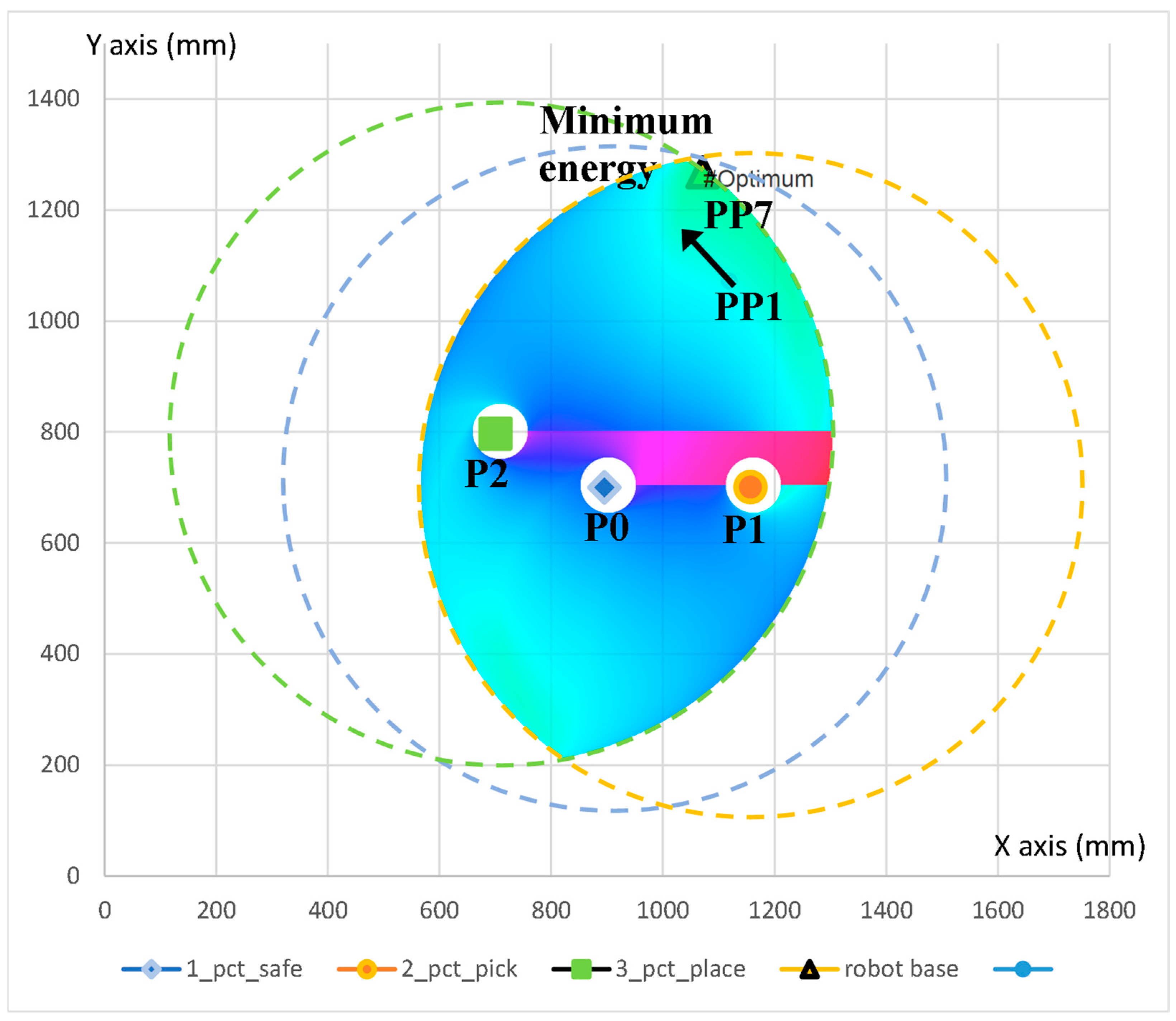 Sustainability 16 01053 g011