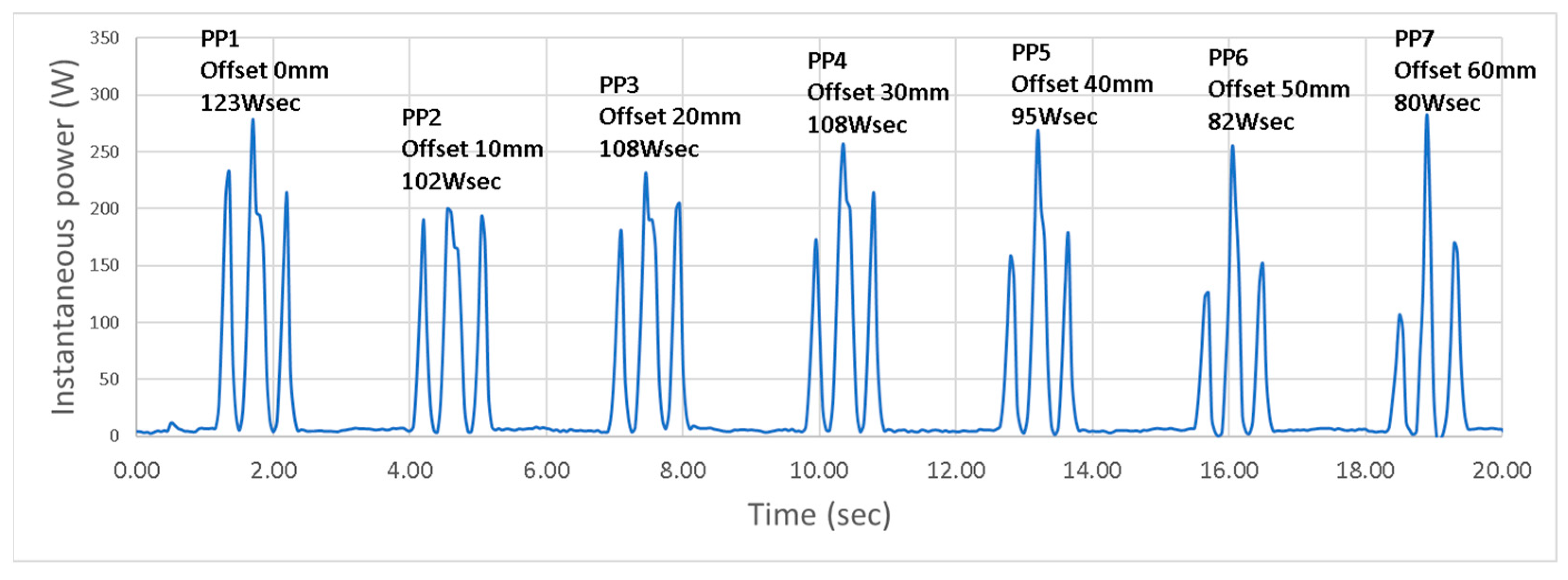 Sustainability 16 01053 g013