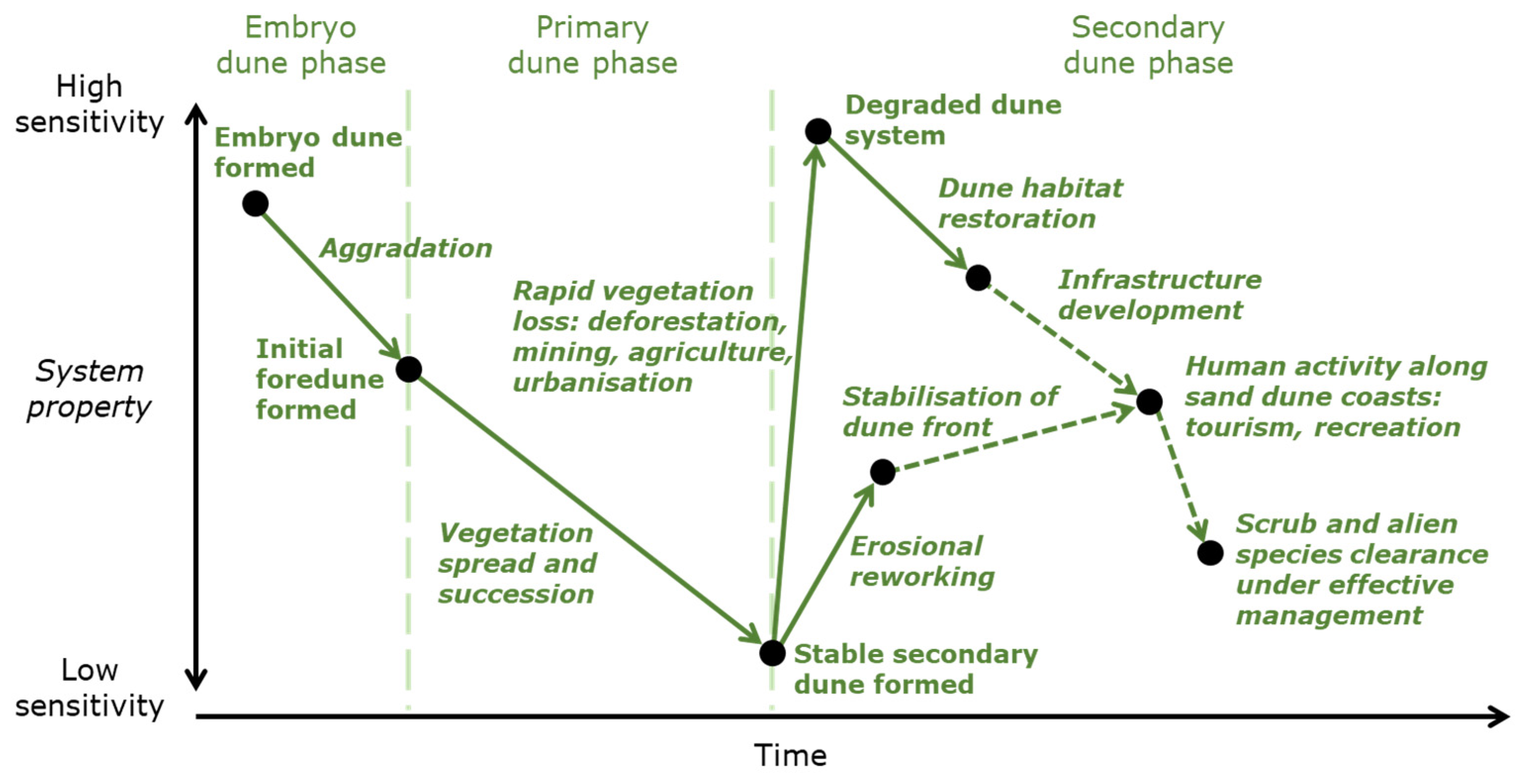 Sustainability 16 01056 g005 Sustainability 16 01056 g005