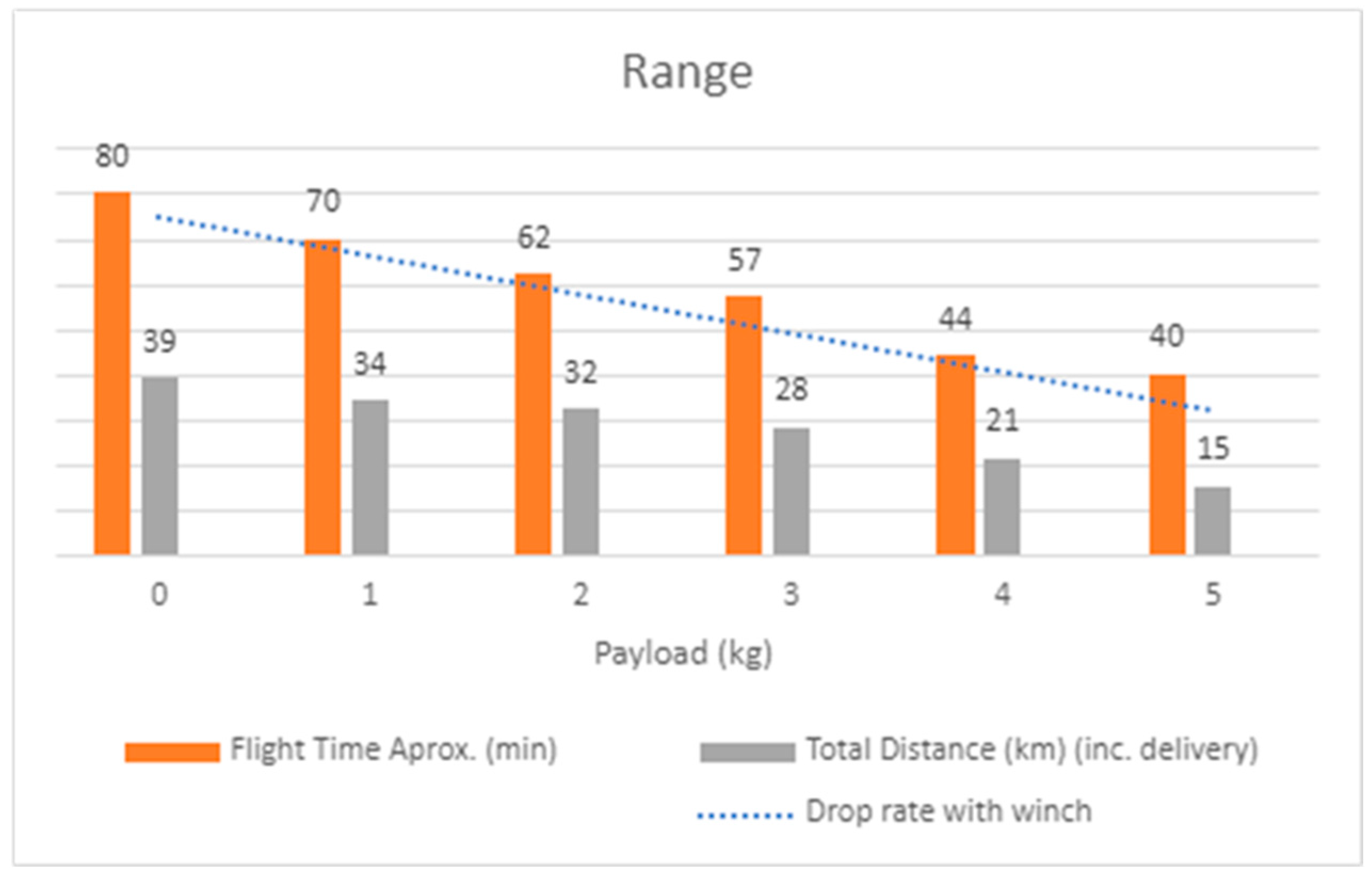 Sustainability 16 01060 g006