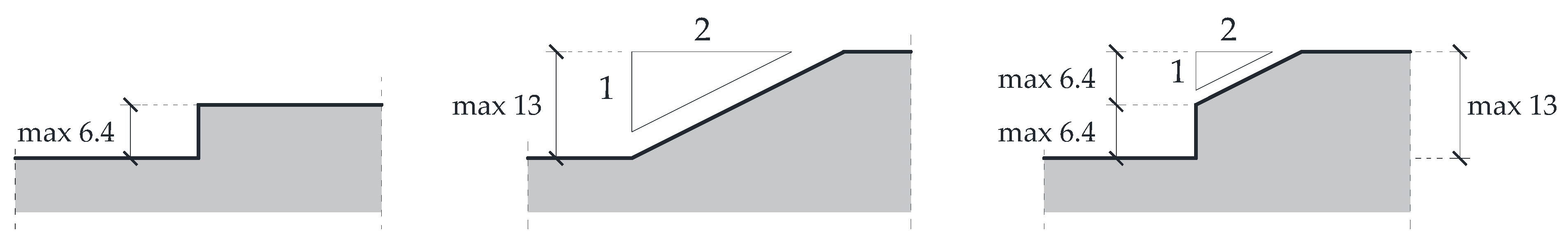 Sustainability 16 01063 g006