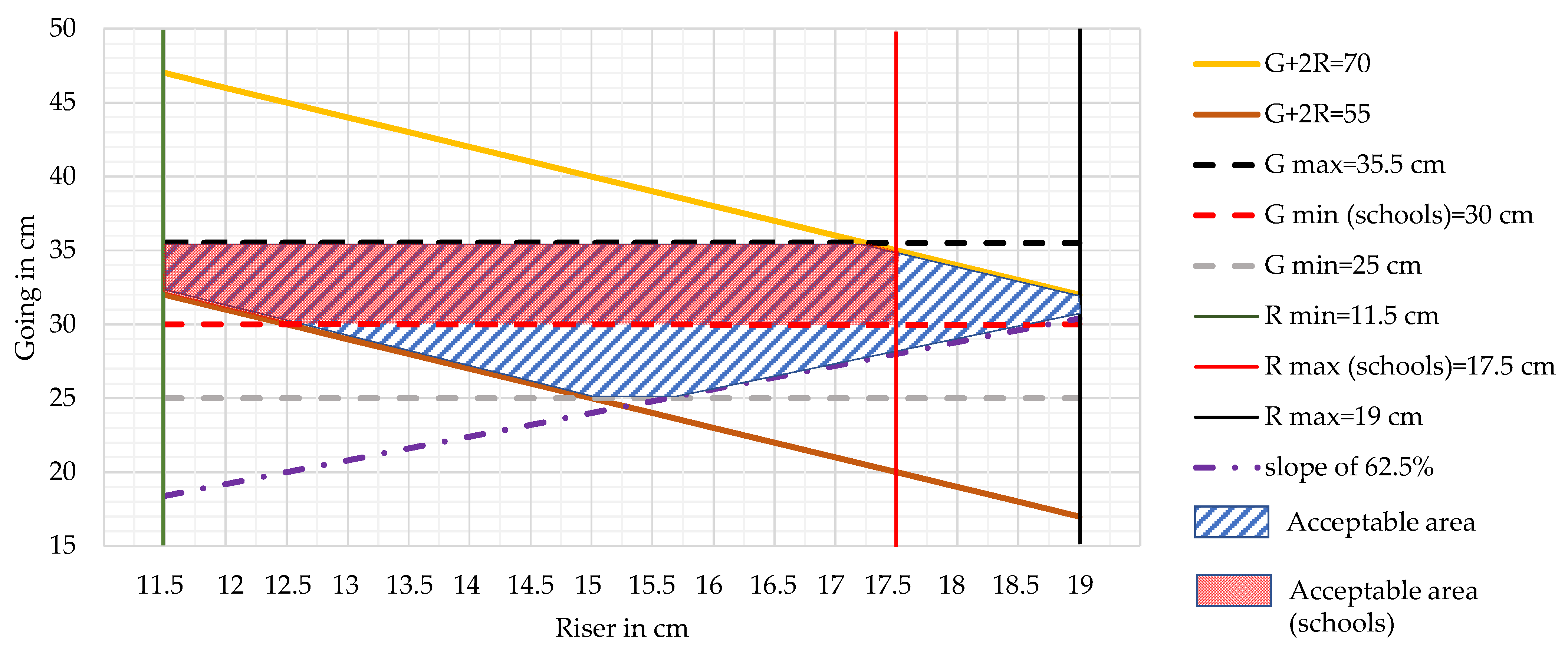 Sustainability 16 01063 g008
