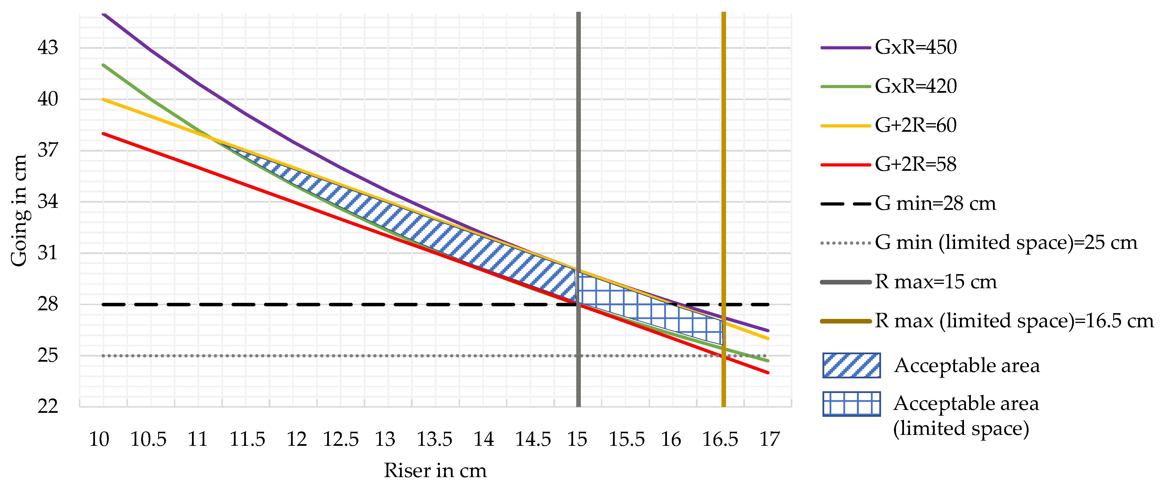Sustainability 16 01063 g009