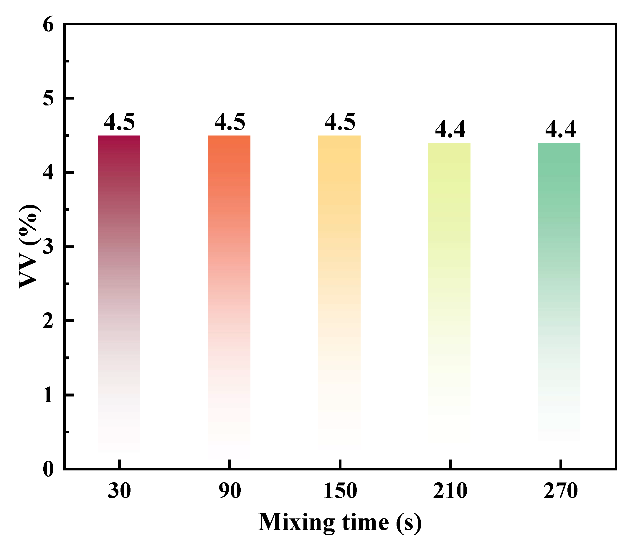 Sustainability 16 01064 g009