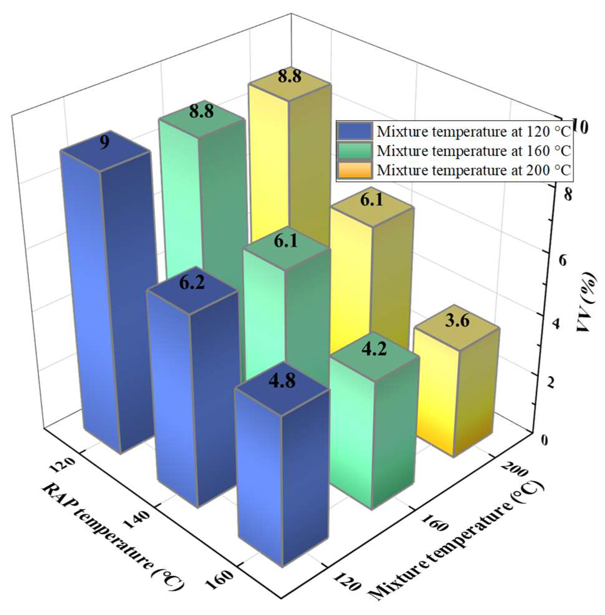 Sustainability 16 01064 g010