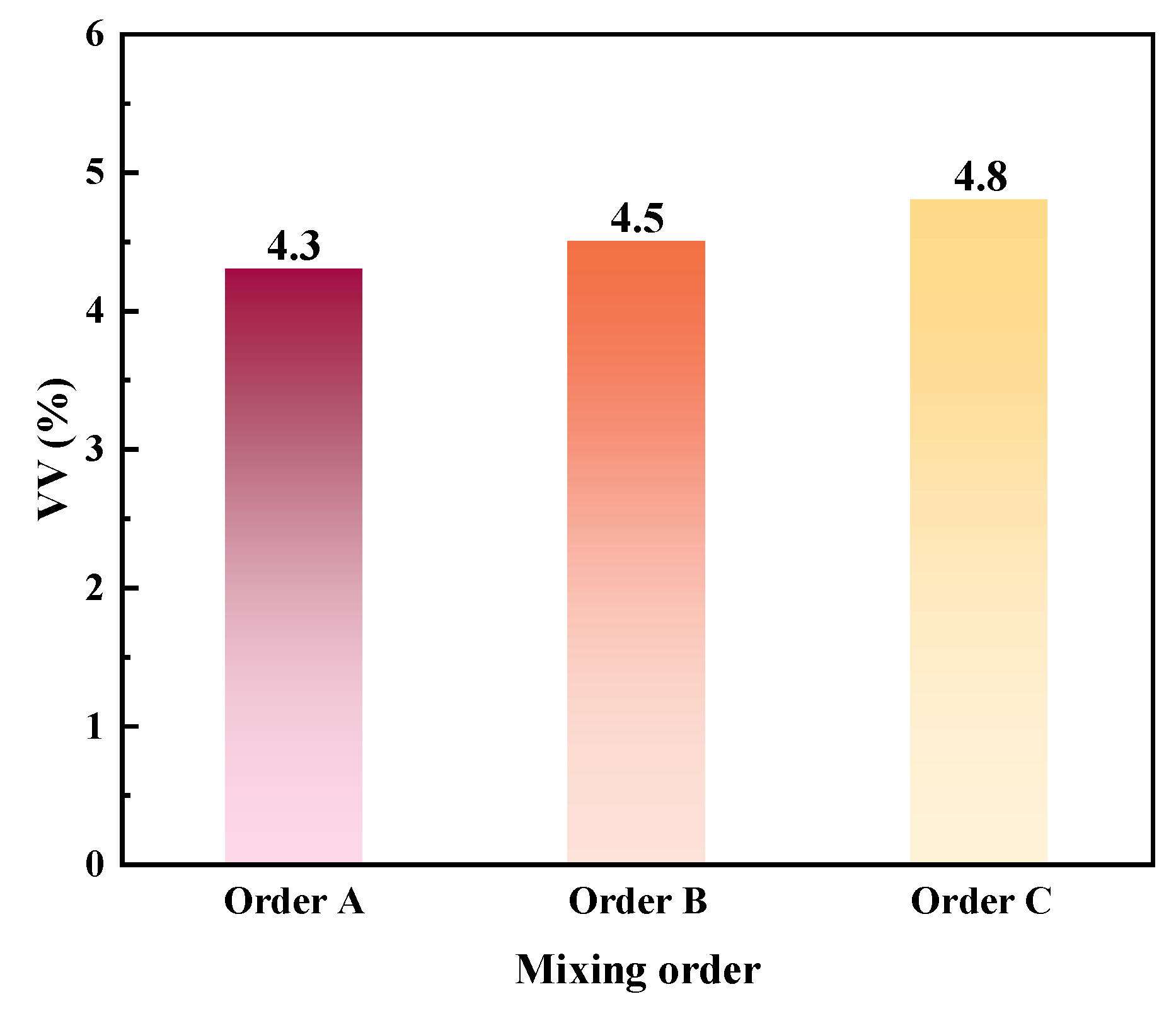 Sustainability 16 01064 g011