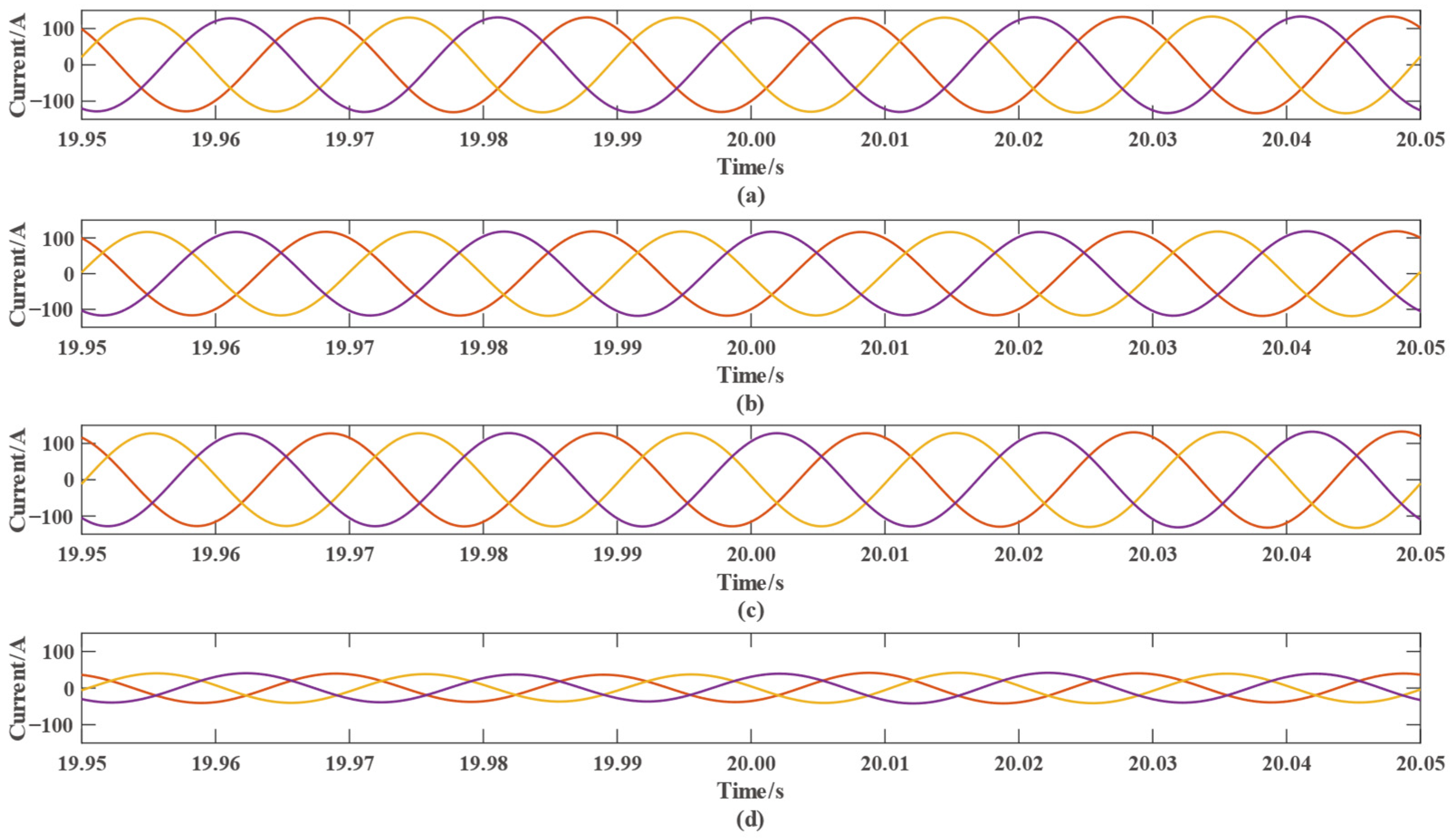 Sustainability 16 01065 g009