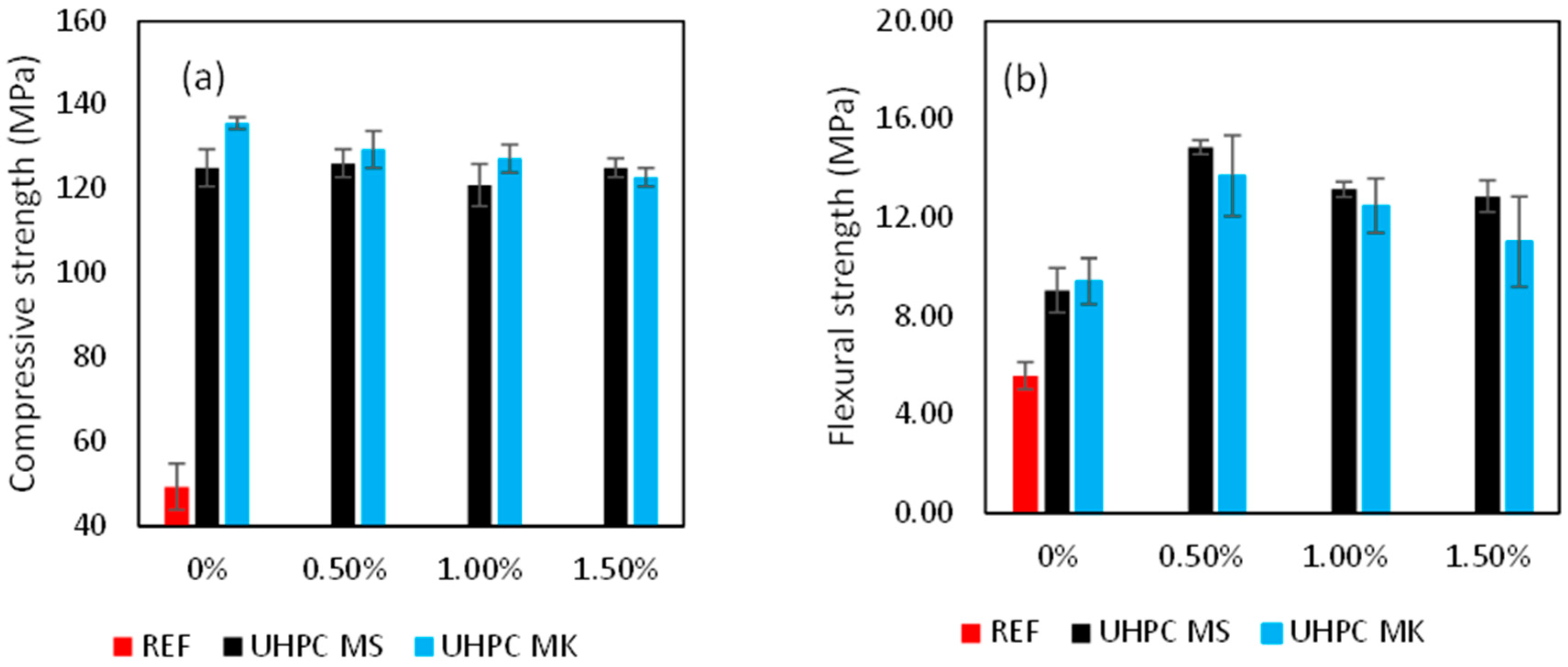 Sustainability 16 01068 g007