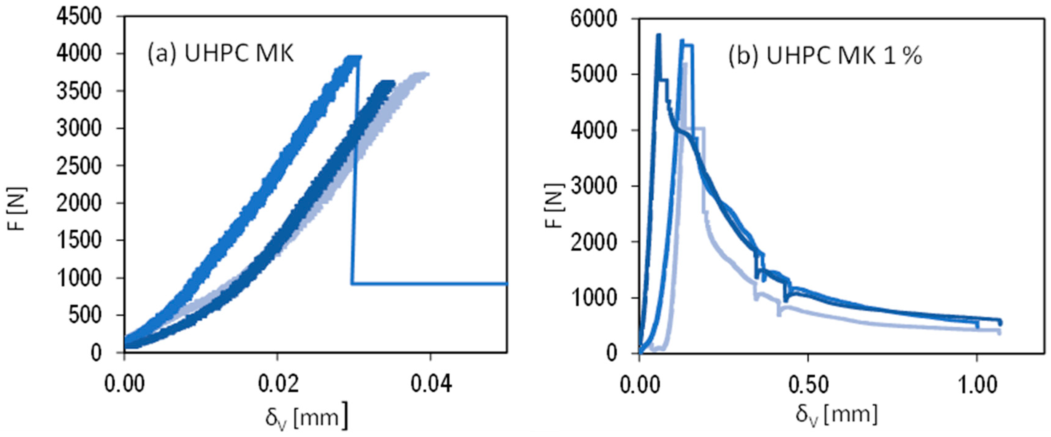 Sustainability 16 01068 g008
