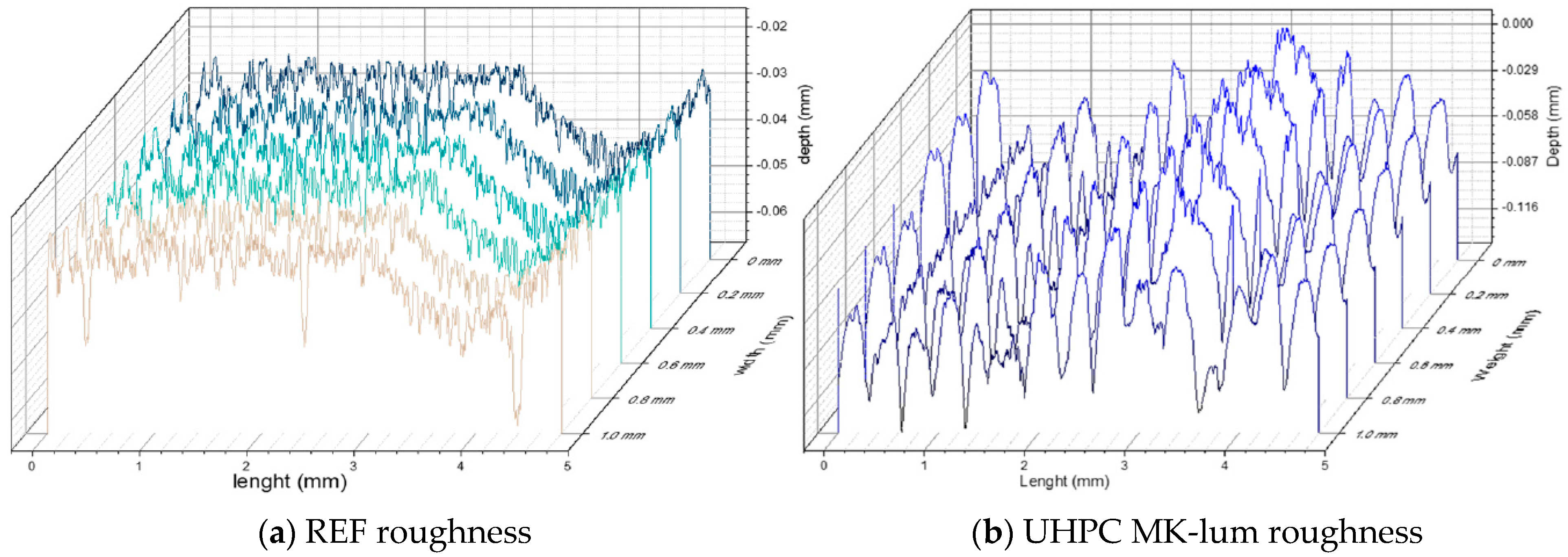 Sustainability 16 01068 g011