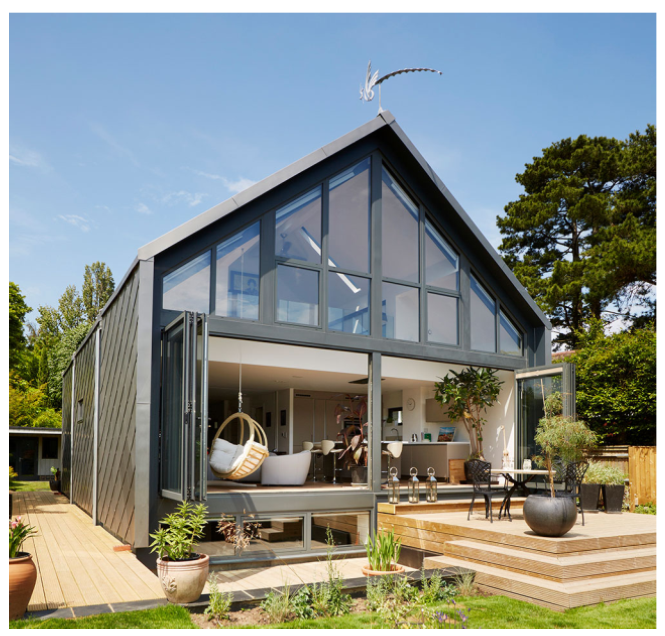 Sustainability 16 01069 g001