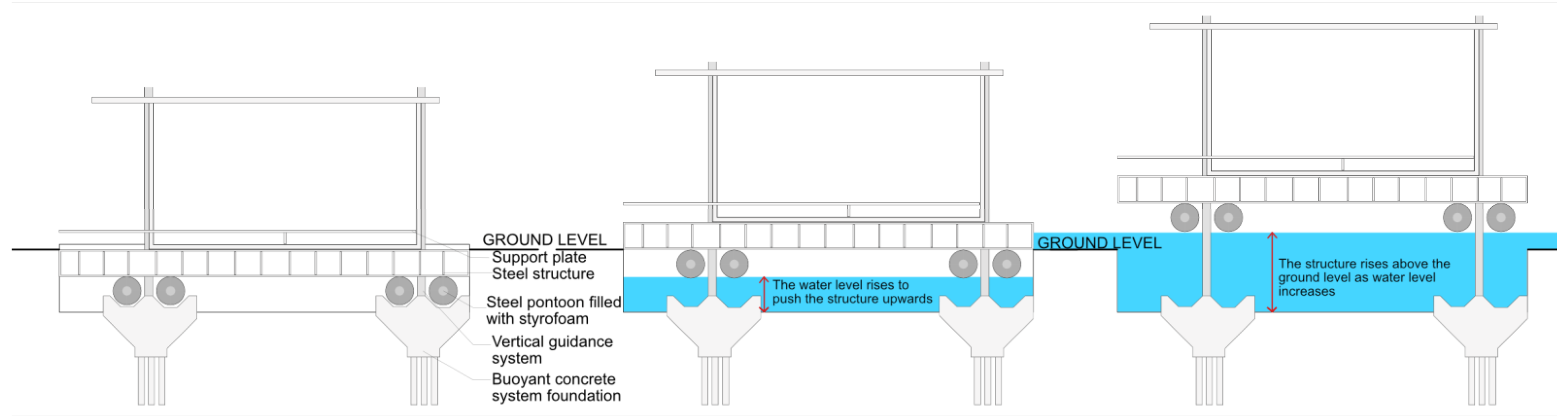 Sustainability 16 01069 g003