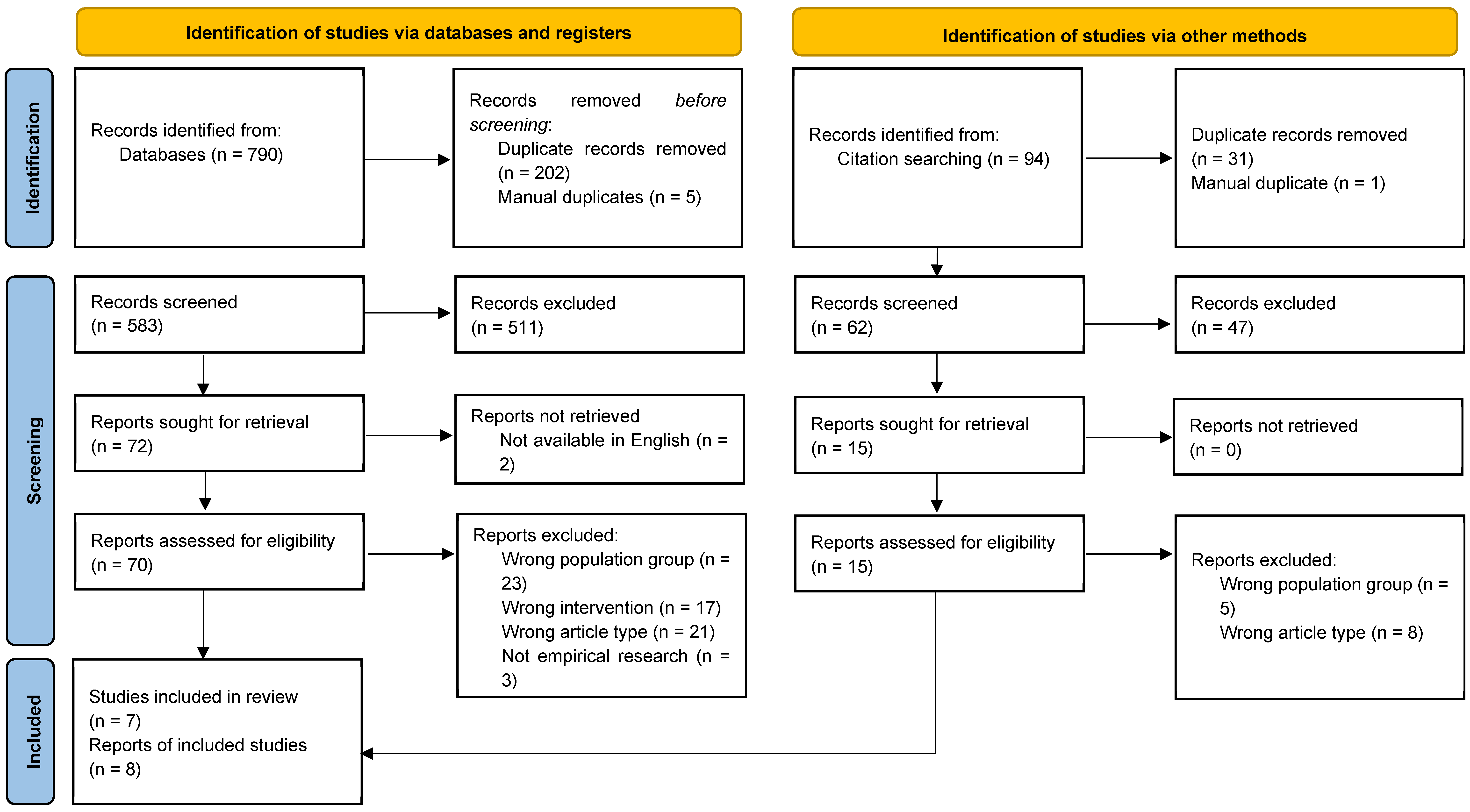 Sustainability 16 01077 g001