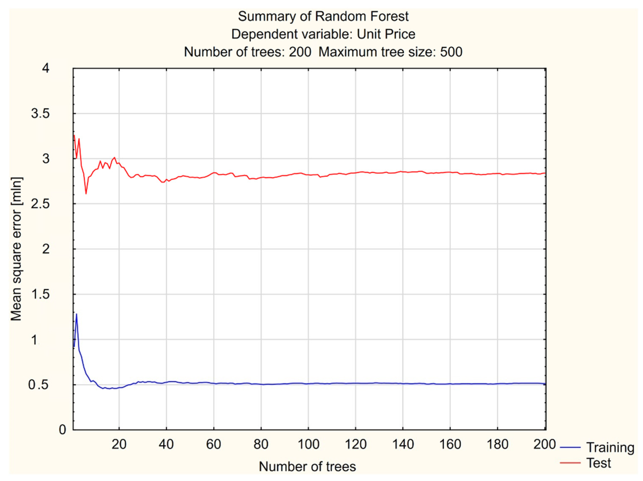 Sustainability 16 01079 g006 Sustainability 16 01079 g006